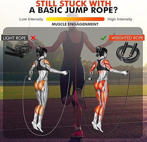 Miniatura 4 de Cuerda de saltar, cuerda de saltar pesada para gimnasio en casa, cuerdas de saltar pesadas ajustables de 1 libra para fitness, equipo de ejercicio