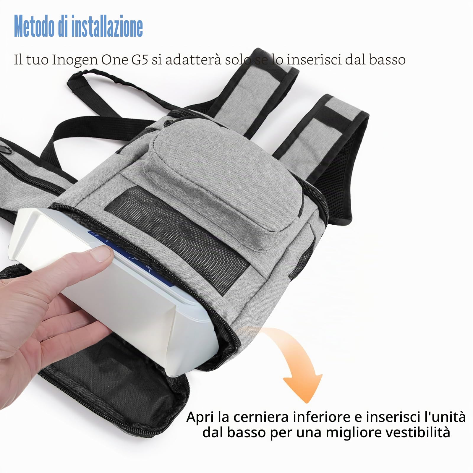 Zaino per dispositivo di ossigenoterapia, zaino portatile per concentratore di ossigeno compatibile con Inogen One G5 e Inogen One Rove 6, borsa da viaggio per dispositivo di ossigenoterapia portatile