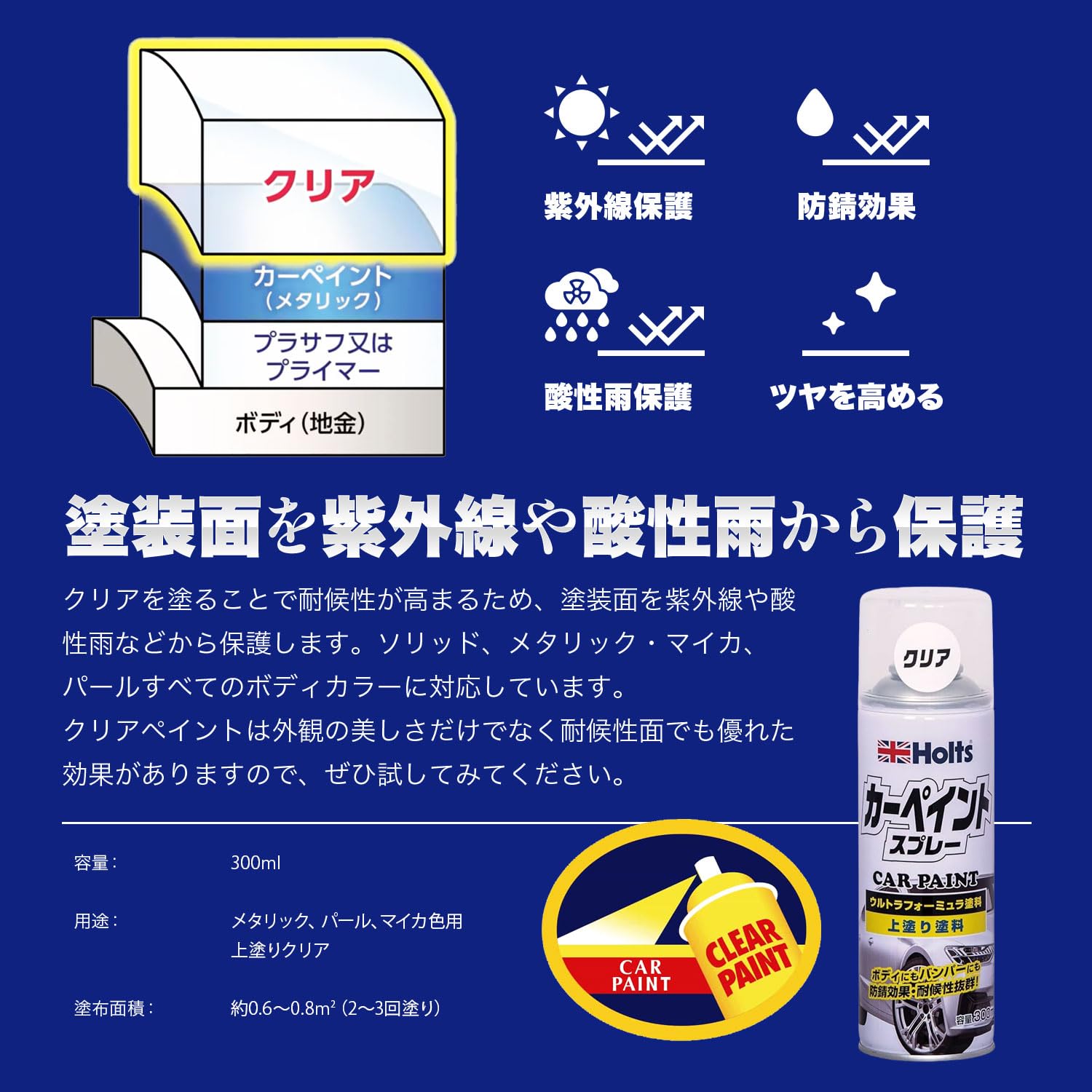 Amazon | ホルツ ペイント塗料 カーペイントスプレー 上塗り クリア