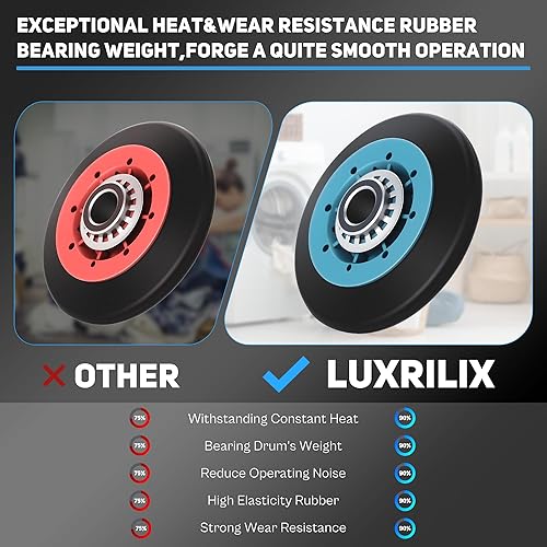 Miniatura 6 de Rodillo de secado mejorado para Maytag Whirlpool Secador Piezas MEDB850YW0 MEDB835DW4 WPW10314173 W10314171 MEDC300BW0 MGD5630HW0 MED7000AG0