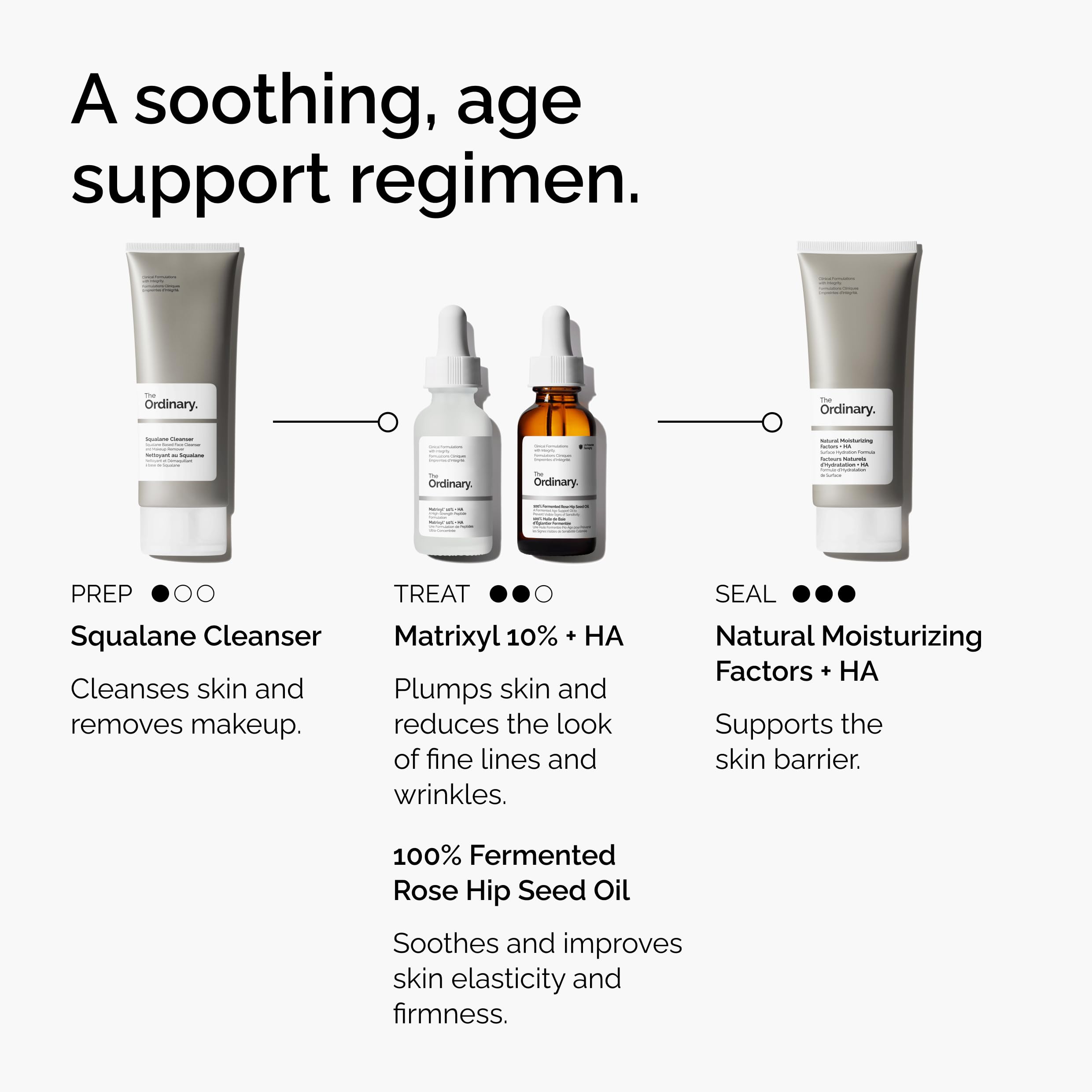 The Ordinary Matrixyl 10% + Hyaluronic Acid, Anti-Aging Serum for Fine Lines and Wrinkles, 1 Fl Oz