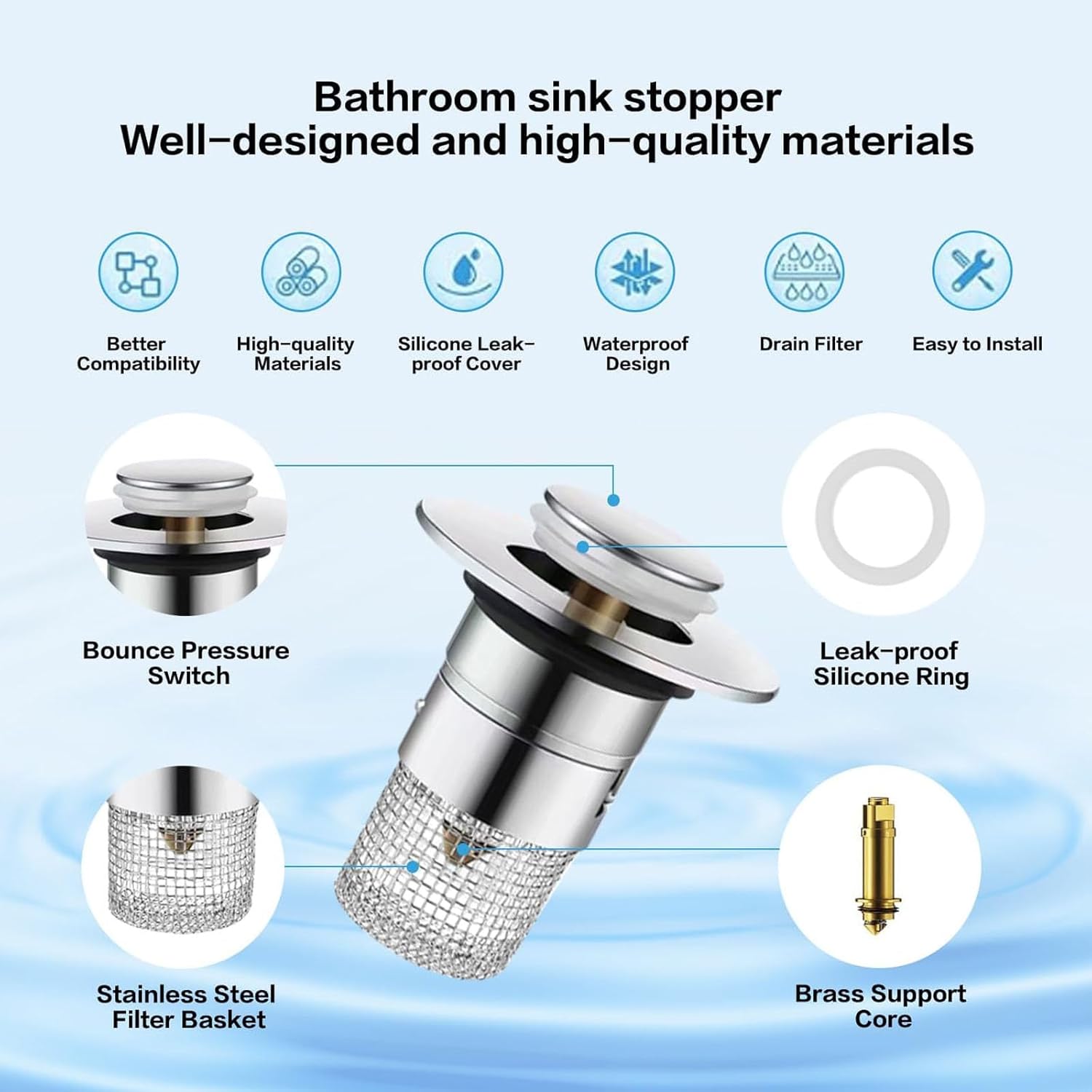 2Pcs Bathroom Sink Stoppers, Bathtub Drain Plugs, Pop-Up Sink Drain Strainers with Removable Stainless Steel Filter, Hair Catcher, Suitable for US Stainless Steel Sink Strainers