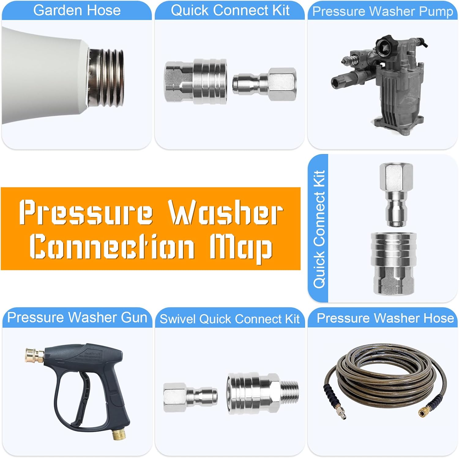 1/4Inch Pressure Washer Quick Connect Fittings,Stainless Steel Pressure Washer couplers for Home and Commercial,Female and Male Thread,Pressure Washer Adapter-5000PSI(8 Pack)