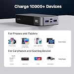 NOBIS 45W Banque d'électricité 20000mAh - Chargeur portable charge rapide avec 2*USB-C(in/out) & 2*USB-A, affichage numérique & Petit mode actuel, compatible avec le téléphone 17 16 S25, Consoles de jeu
