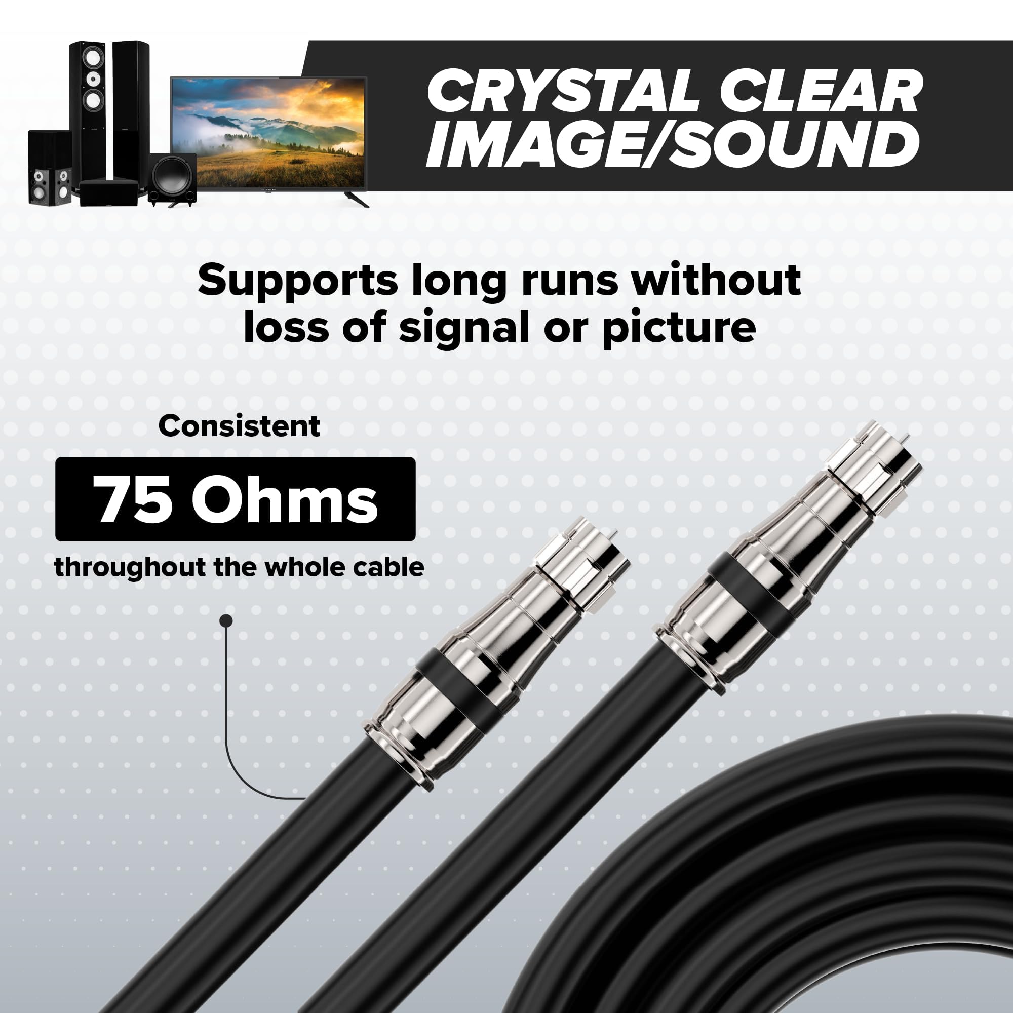 Nero RG6 cavo coassiale (cavo coassiale), Made in the USA, con connettori a compressione, F81/RF, digitale coassiale per audio/video, Cabletv, antenna, e satellite, CL2 200 ft Black - RG11