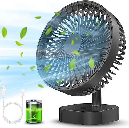 Nekuya Ventilador de escritorio pequeño USB de 6.5 pulgadas, mini ventilador de mesa de escritorio recargable de 5000 mAh, ventilador personal