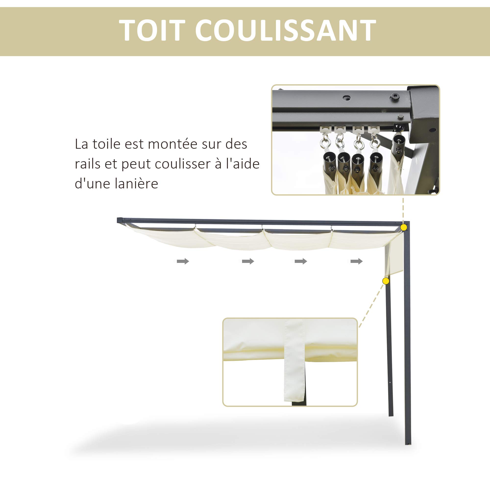 Outsunny Pergola adossable Retractable dim. 3L x 3l x 2,3H m pavillon de Jardin Toile Polyester Haute densité crème Structure métal époxy Gris