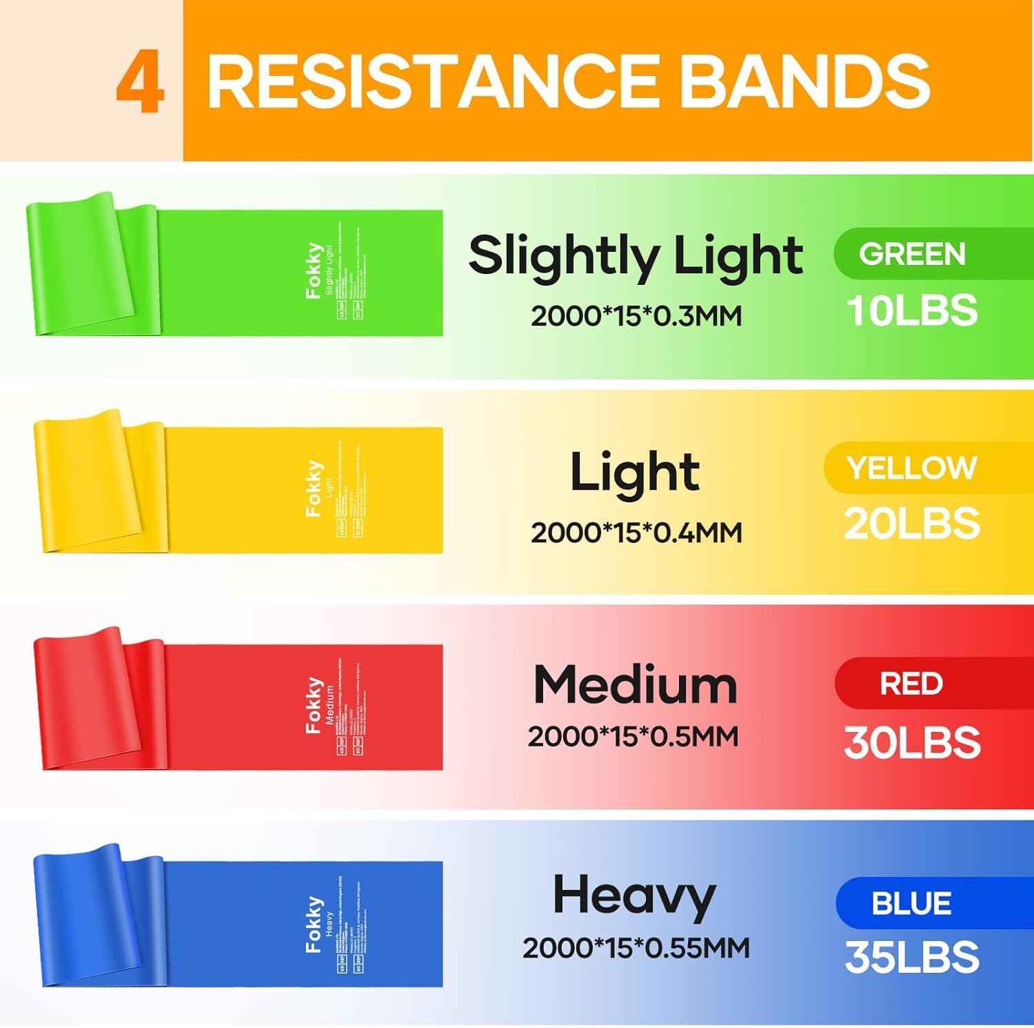 Fokky 2M Elastici Fitness [Set di 4], Elastici Palestra con Borse Portaoggetti, Fasce Elastiche Fitness Uomo Donna, Bande Elastiche per Crossfit, Yoga, Pilates