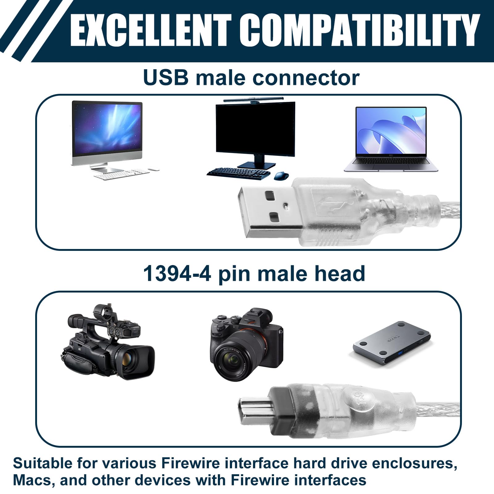Cavo adattatore da Firewire a USB IEEE 1394 a 4 pin a USB 2.0 maschio, convertitore iLink Thunderbolt, cavo adattatore compatibile con fotocamere digitali Sony DCR-TRV75E DV Mini DV D8, 1,5 m