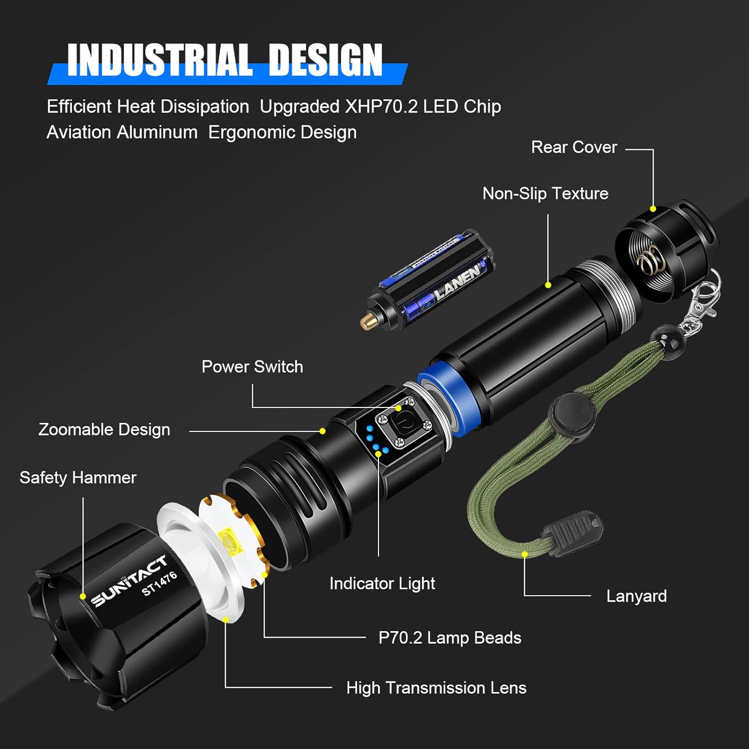 Exploded view diagram of Sunitact ST1476 flashlight components