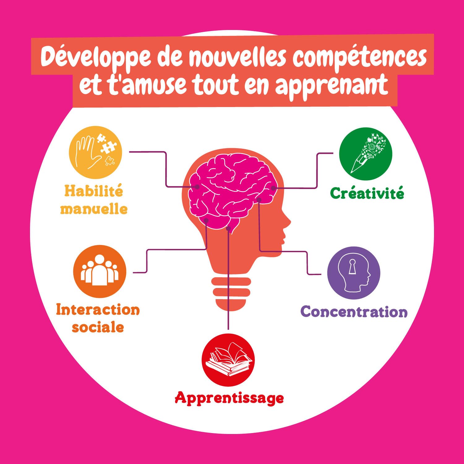 Science4you Explorateur de Jurassic per Enfants - Jeu Dinosaure + Kit Science, Jouet de Dinosaure avec 24+ Expériences pour Enfants, Cadeau pour Garçon et Fille 4 5 6+ Ans