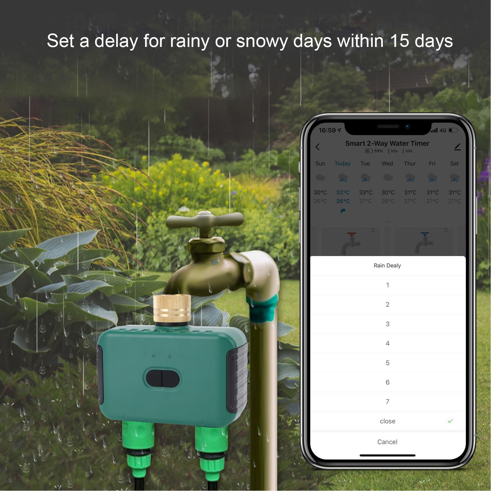 YWBL-WH Intelligente Zweizonen-Wasseruhr, Messingeinlass, Wasserdichter Digitaler Bewässerungsregler mit LCD-Display für Gartenschläuche Im Freien