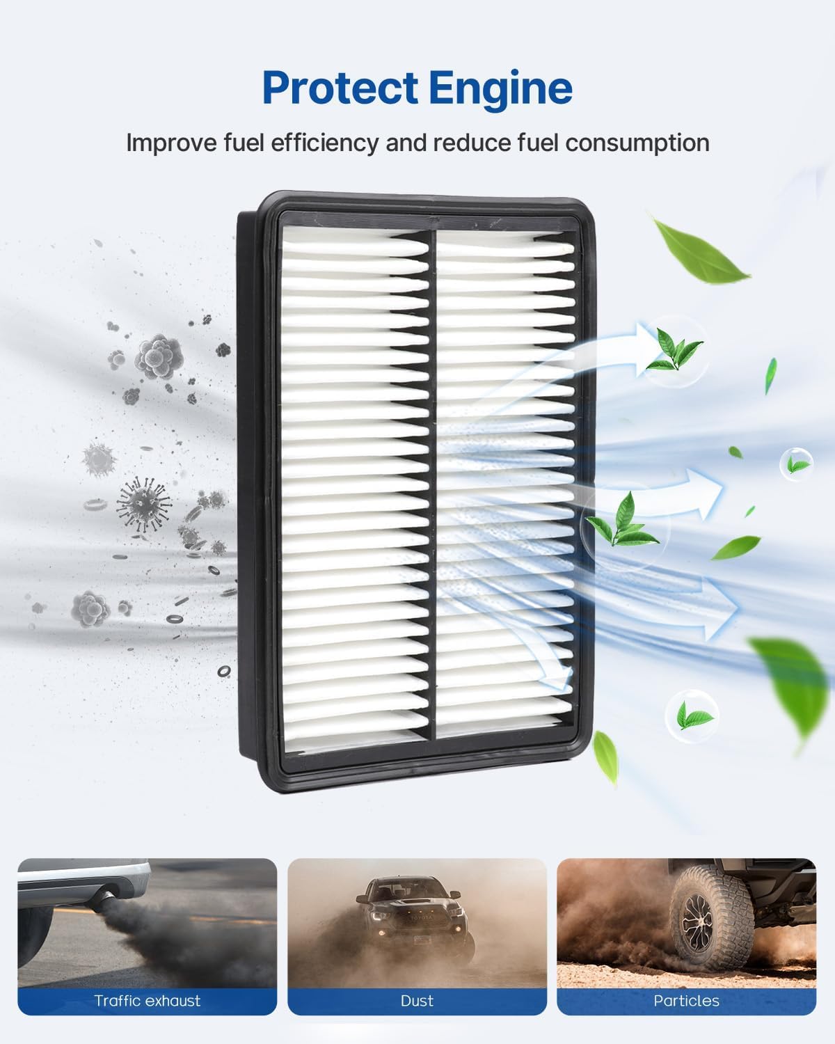 Cabin Engine Air Filter Kit Fits 2014-2018 Mazda3, 2014-2021 Mazda6, 2013-2023 CX-5