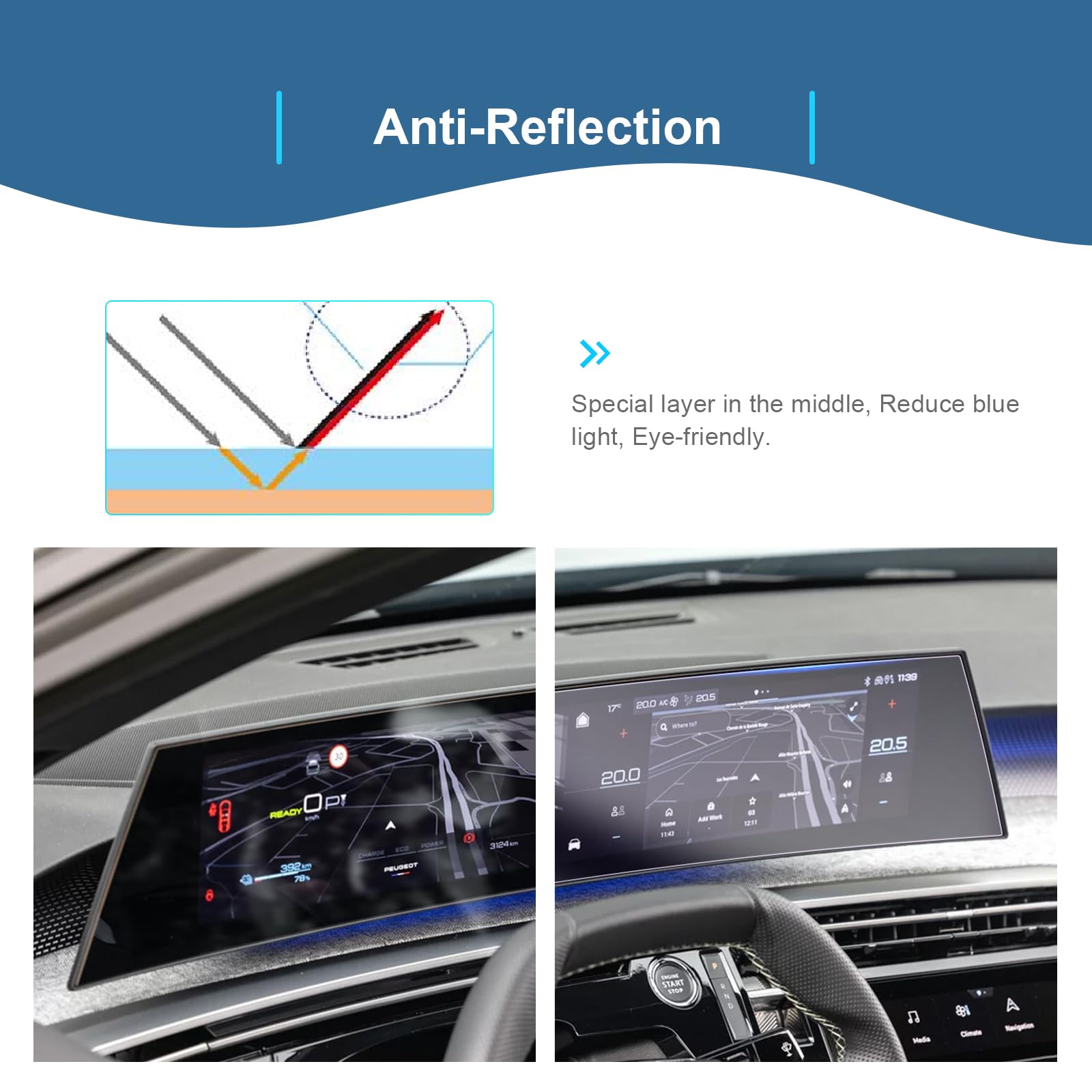 GAFAT Kompatibel mit Neu Peugeot 3008 5008 III GT Allure 2025 2026 2027 Navigation Schutzfolie, Nano Displayschutzfolie für E-3008 E-5008 3 21" Panoramic i-Cockpit, 6H Kratzfest [2 Stück]