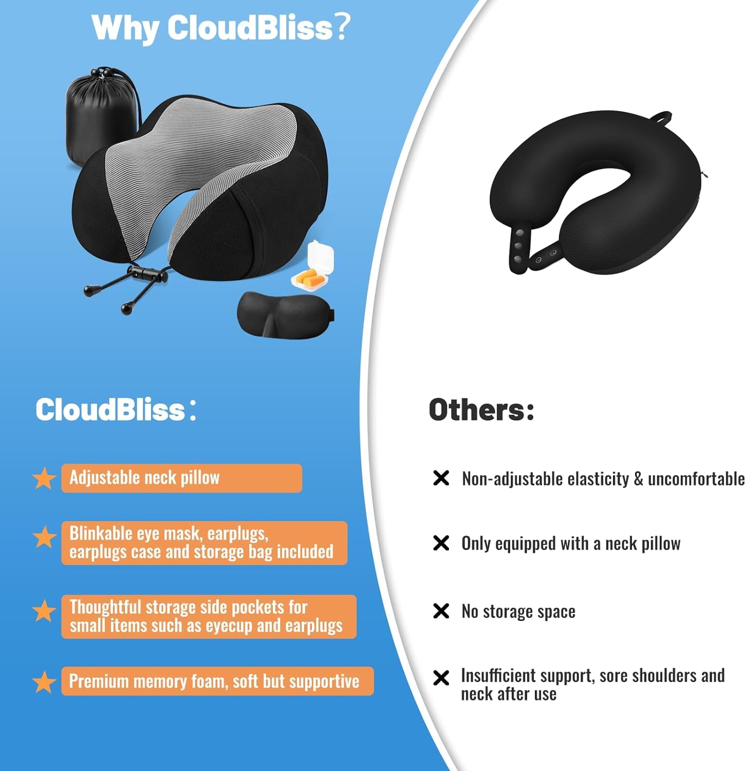 CloudBliss Travel Pillow Premium Memory Foam, Comfortable & Supportive Neck Pillow, Sleeping Neck Pillows for Travel, Airplane Pillow for Sleeping Airplane, Car, Office and Home(Black) - Image 6