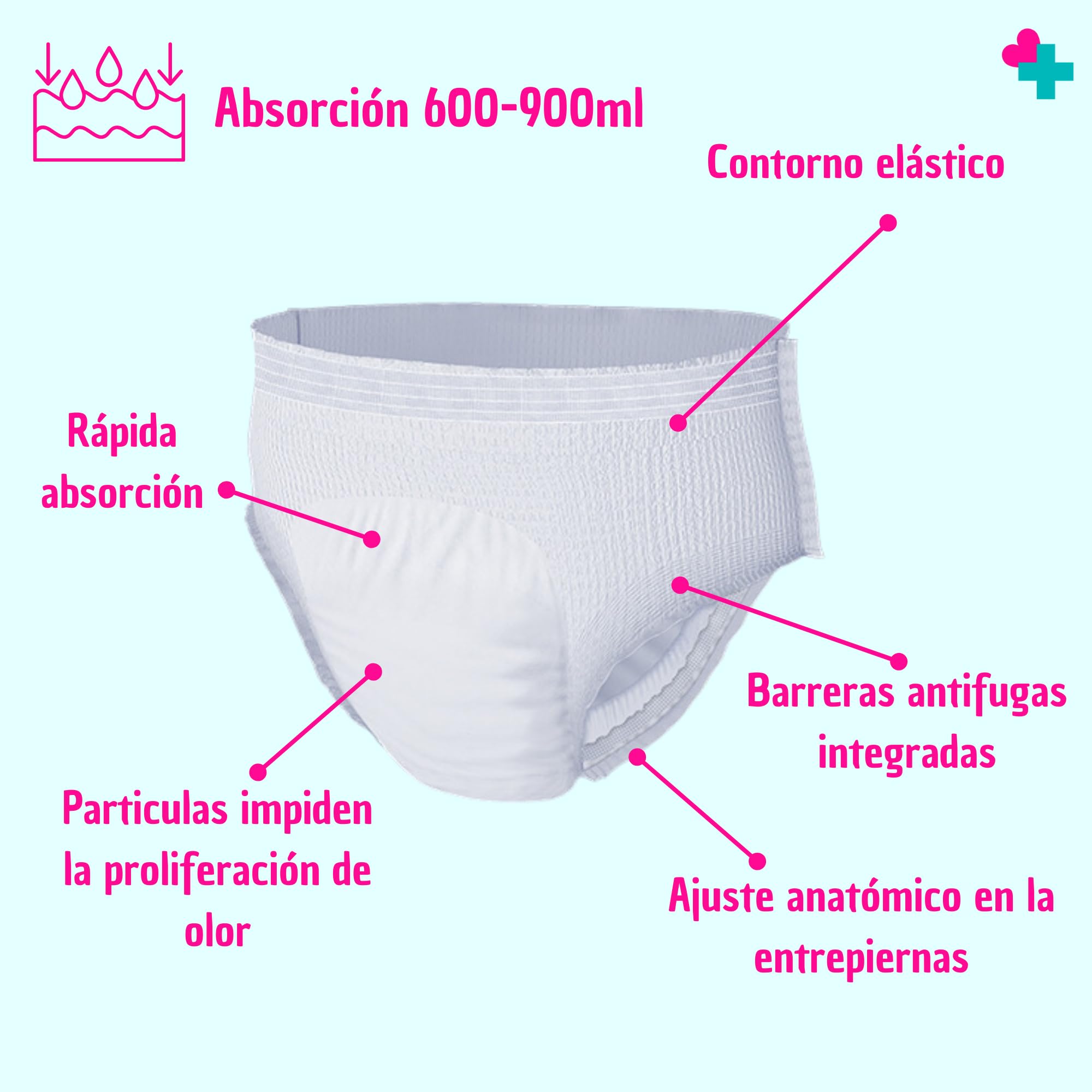 Pañales Adulto Pack 60 Uds. Braga Pañal Adulto. Braga Pañal Desechables. Pañales para Adultos Absorción Moderada. Absorción de 600-900ml. Talla XL.