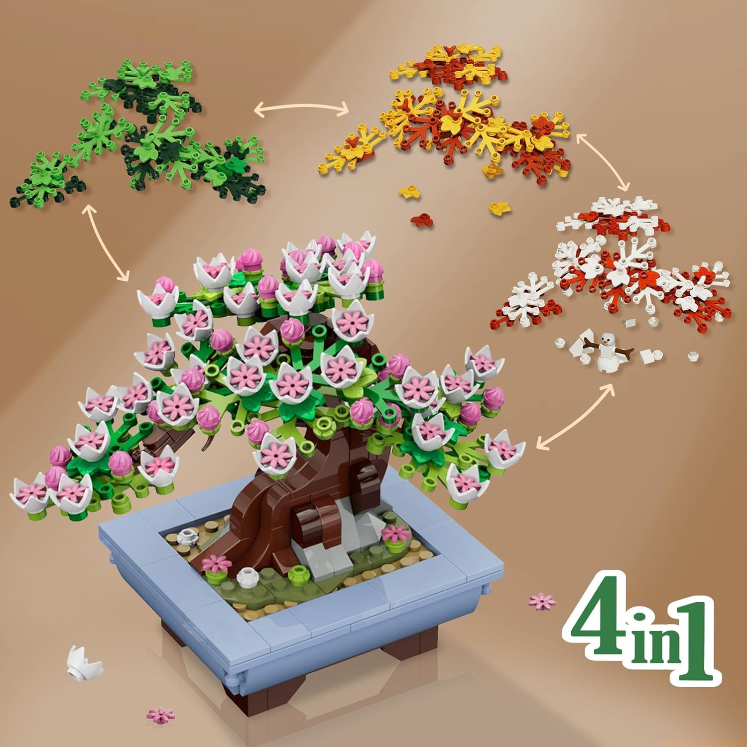 Diagram showing the HOGOKIDS Cherry Blossom Bonsai Tree transforming between its four seasonal forms: Spring, Summer, Autumn, and Winter.