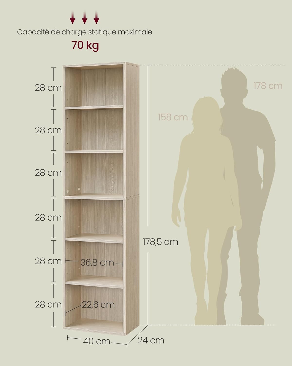 Diagram showing detailed dimensions of the 6-tier bookshelf and comparison to human height
