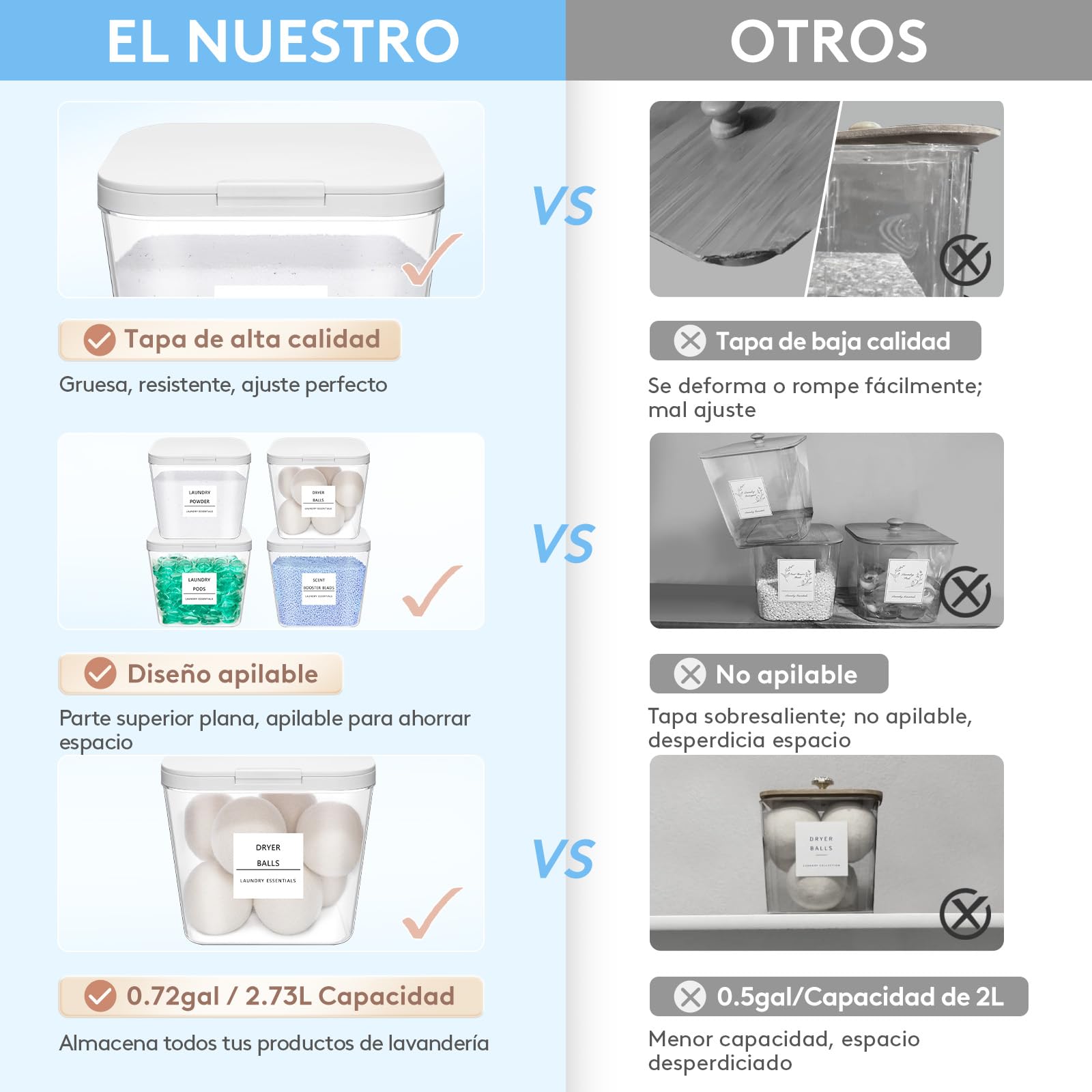 Lifewit Contenedor Detergente Polvo, Lavanderia Organizador, Pastillas Lavadora Caja de Almacenamiento de Plástico, Contenedores para Baño, Dispensador Detergente Lavadora, 2700 ml, 2 Piezas