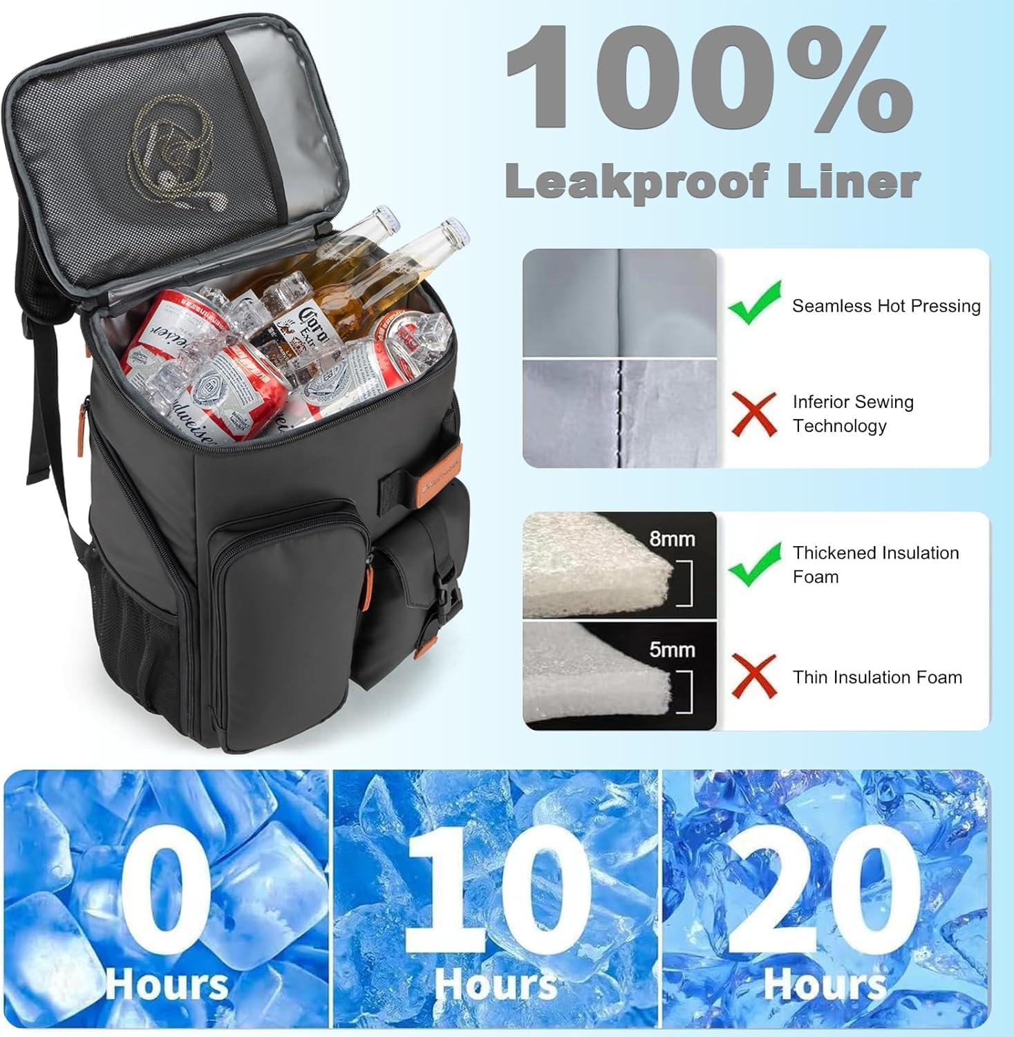 BAGPARKK Insulated Cooler Backpack,33/45 Cans Multifunctional Double Deck Leakproof Cooler Bag with Sternum Strap,Large Capacity Lightweight Travel Camping Beach Backpack