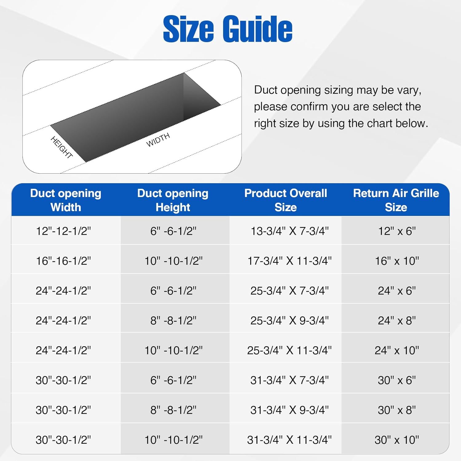 Fancat 30"W x 10"H Return Air Grille [Duct Opening Size], Steel HVAC Return Air Vent Cover for Wall & Ceiling, White Powder-Coated Rust-Resistant AC Cold Air Return, Outer Dimensions 31.75"W x 11.75"H