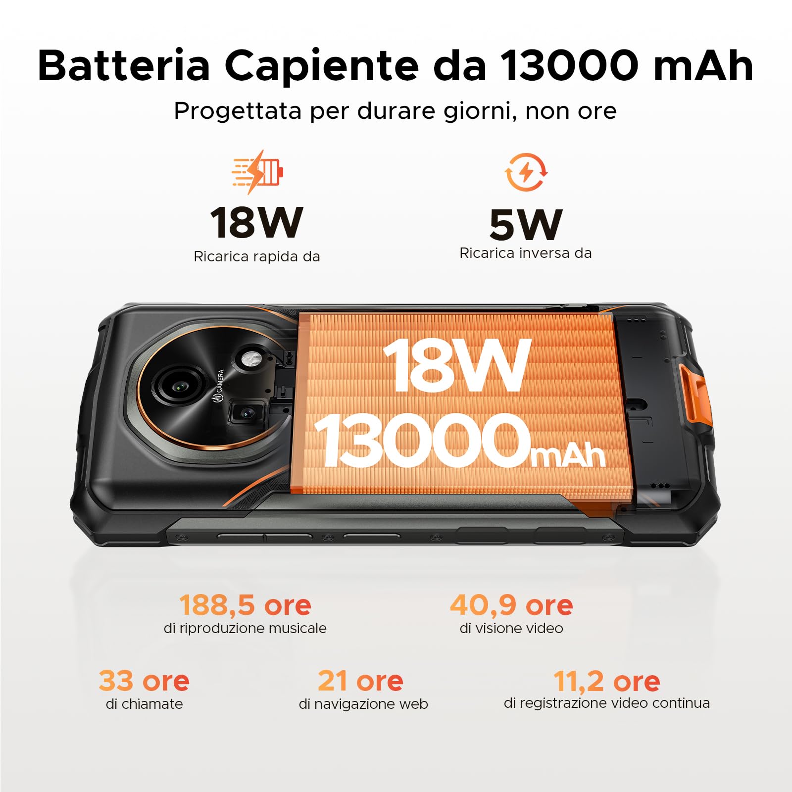 DOOGEE Fire 7 Rugged Smartphone 5G Android 15, 16GB+256GB/2TB Telefono Cellulare, 13000mAh Telefono Indistruttibile, Gemini AI 64MP+16MP Rugged Phone, MTK 6300 Octa CoreDual SIM/NFC/GPS/IP68/BT5.2