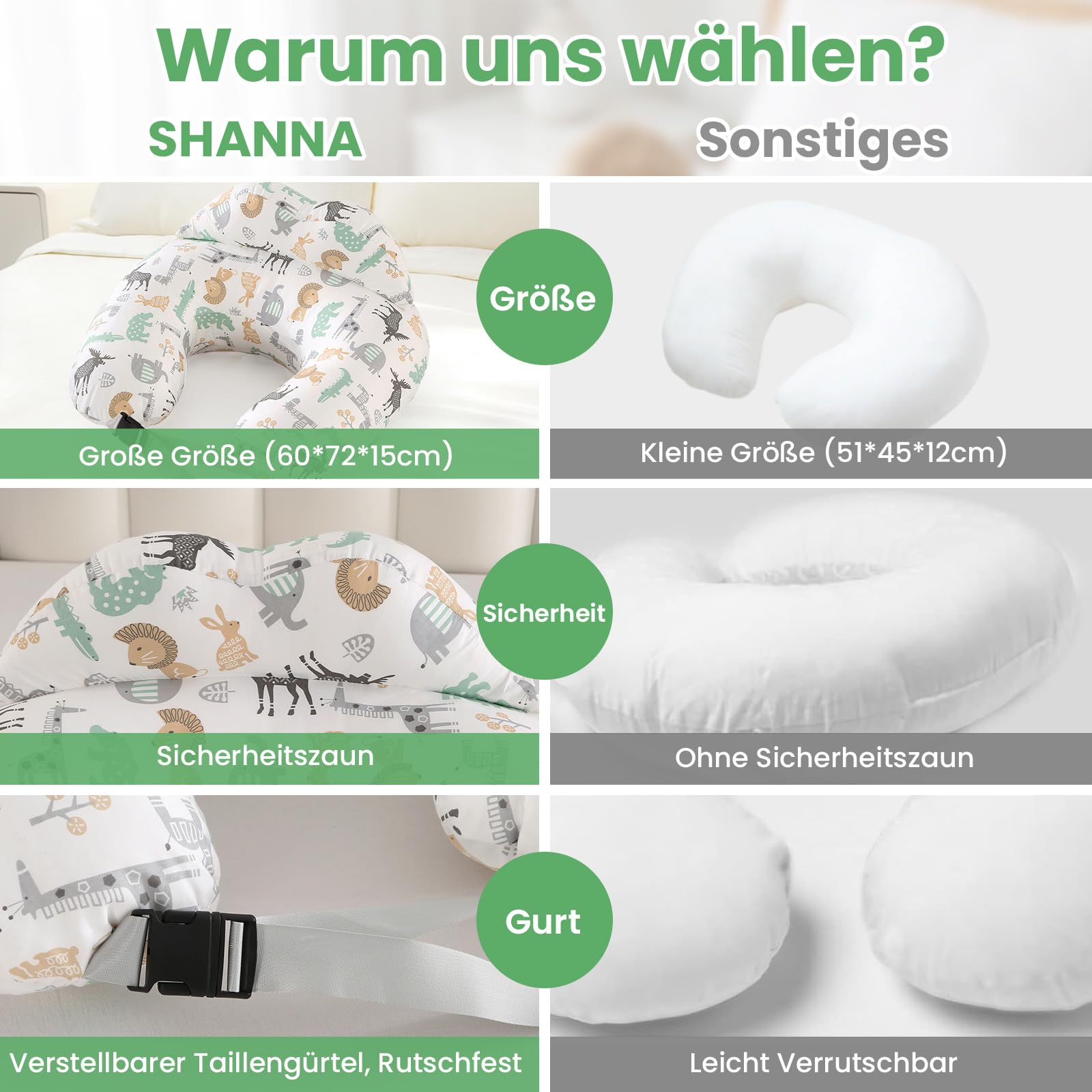 SHANNA Stillkissen XXL, Flaschenfütterung Still Kissen, Multifunktionales Nursing Breastfeeding Pillow mit Waschbarem Bezug aus 100% Baumwolle, Verstellbare Taillengurtunterstützung(Waldtiere)