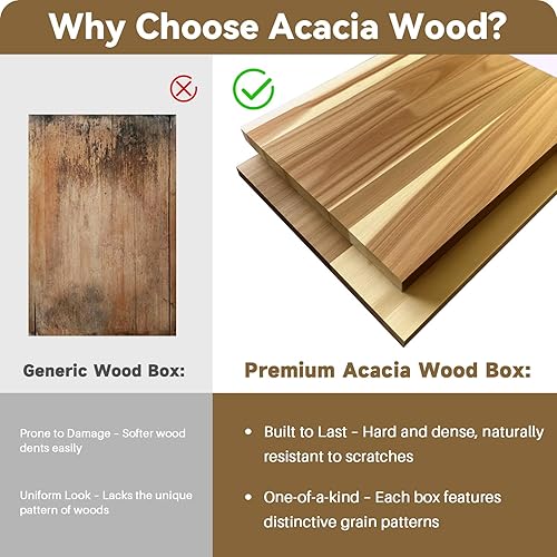 Miniatura 3 de Caja de recuerdos de madera con tapa con bisagras, caja grande de almacenamiento de memoria de madera de acacia, 11.8 x 7.8 x 5.9 pulgadas, caja