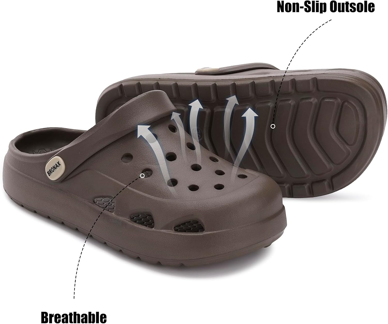 BRONAX Mens Garden Clogs Shoes with Arch Support 8 W/7 M Chocolate 40