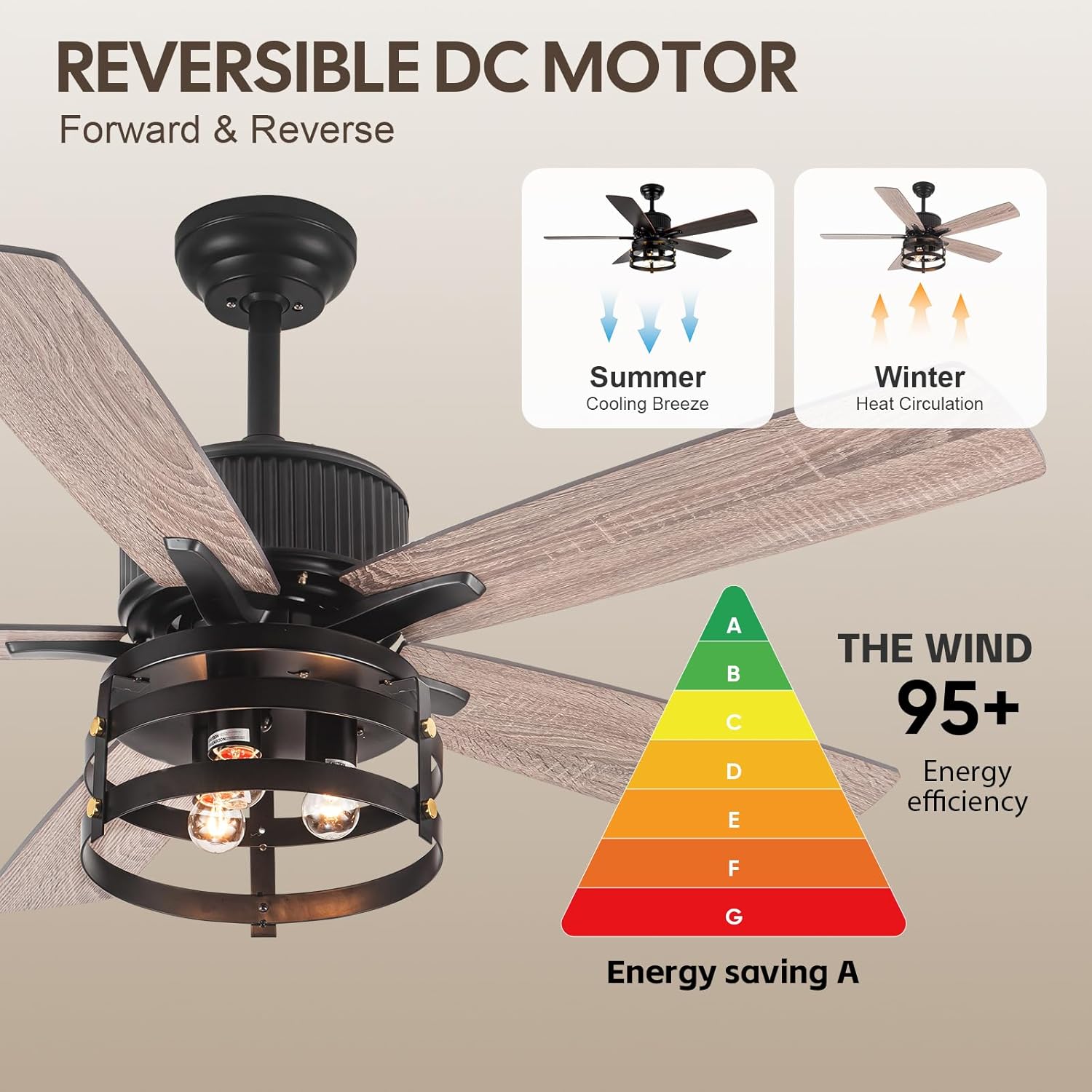 52 Inch Farmhouse Ceiling Fan with Light and Remote, Industrial Caged Fan, 5 Dual-Finish Blades (Dark/Light Walnut), Quiet 6-Speed Reversible DC Motor, 8H Timer, for Indoor & Covered Outdoor