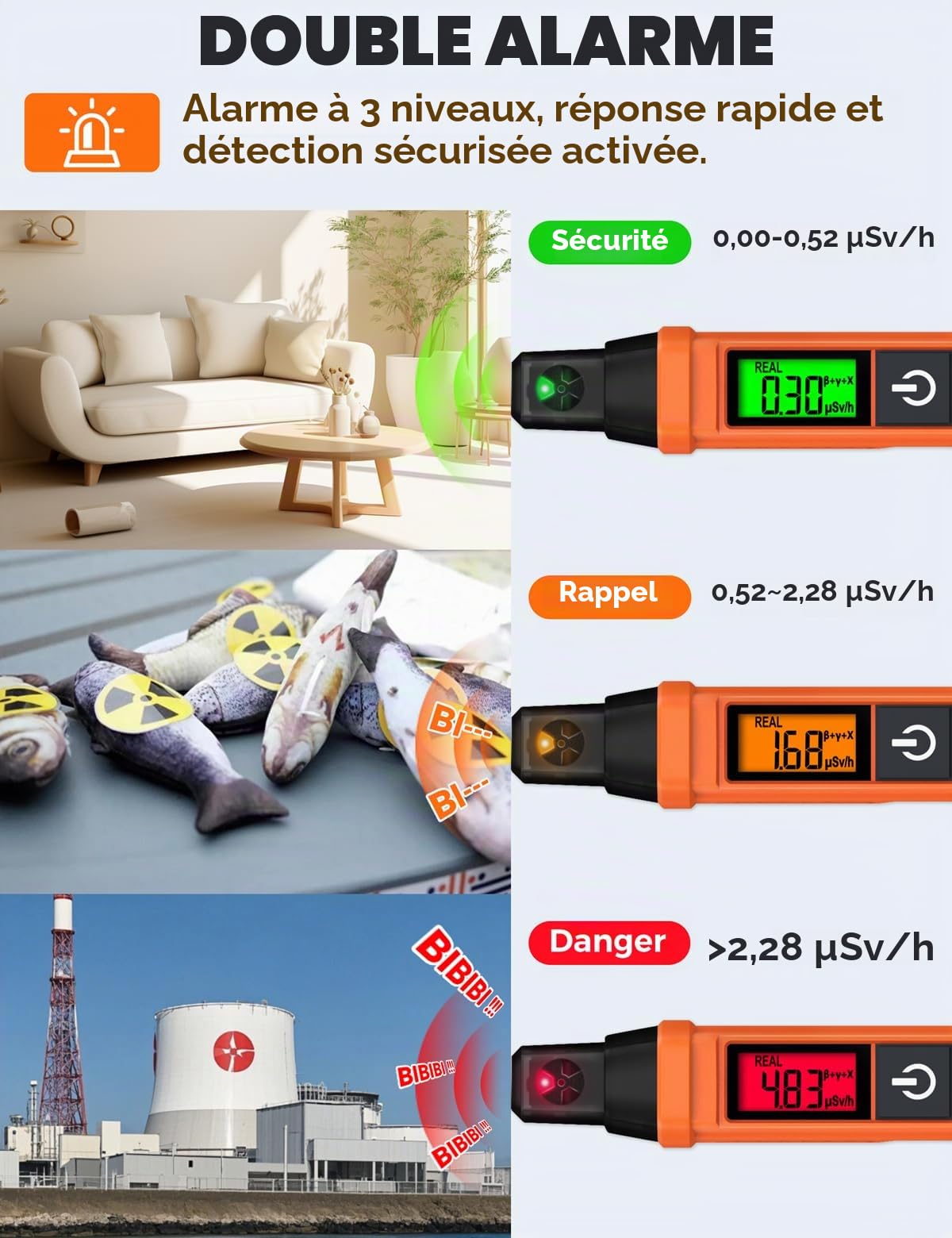 Détecteur de rayonnement nucléaire Portable avec alarme sonore et visuelle, dosimètre de rayonnement à unités de dosage commutées, Compteur Geiger Rayons ND01 pour Beta β Gamma γ X-ray