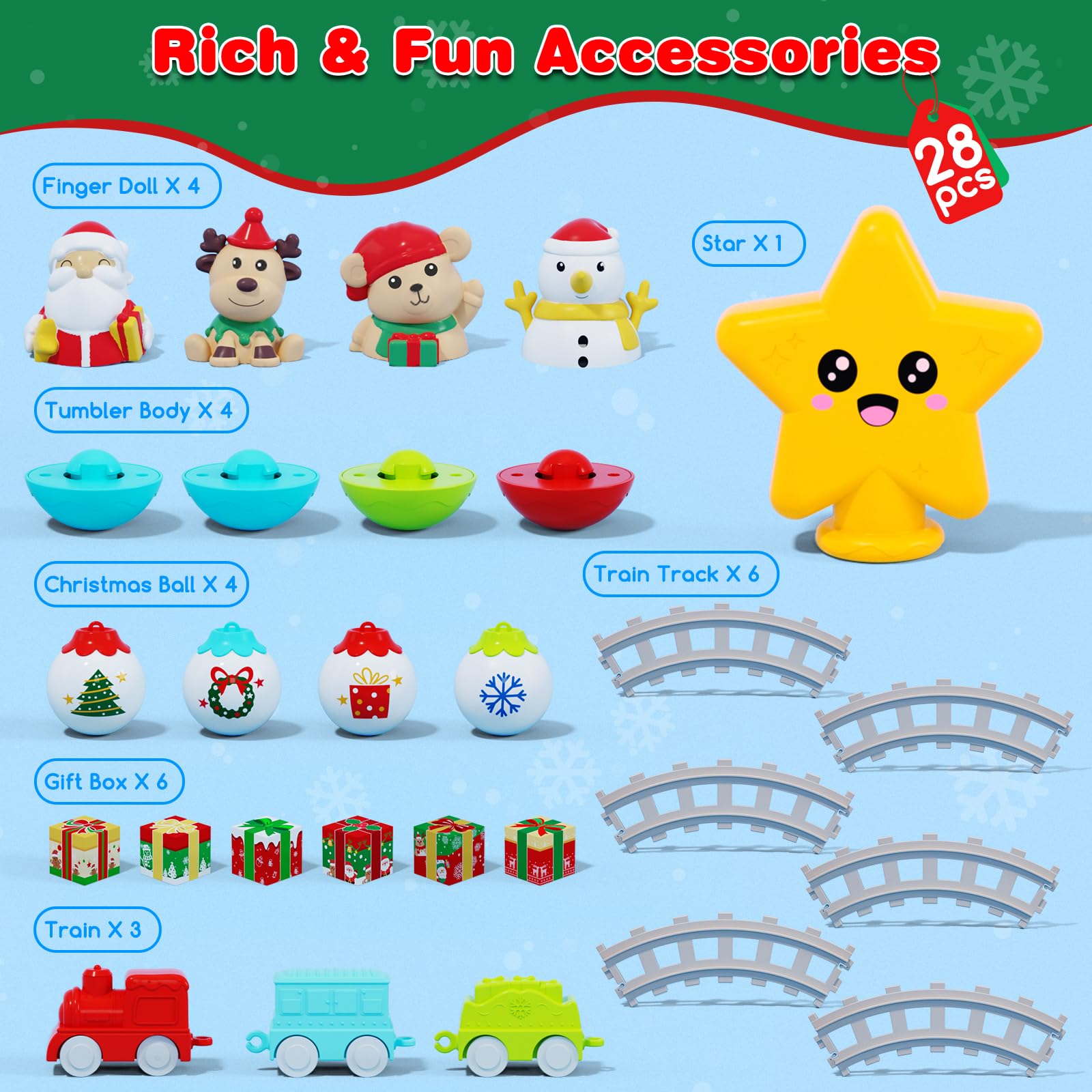 Mon Premier Sapin de Noël pour Enfants, Jouet de Décoration de Noël Montessori avec Ornements, Mini Train, Jouets Boule-à-Roller, Marionnettes à Doigts, Cadeaux et de Noël pour Enfants Garçons Filles