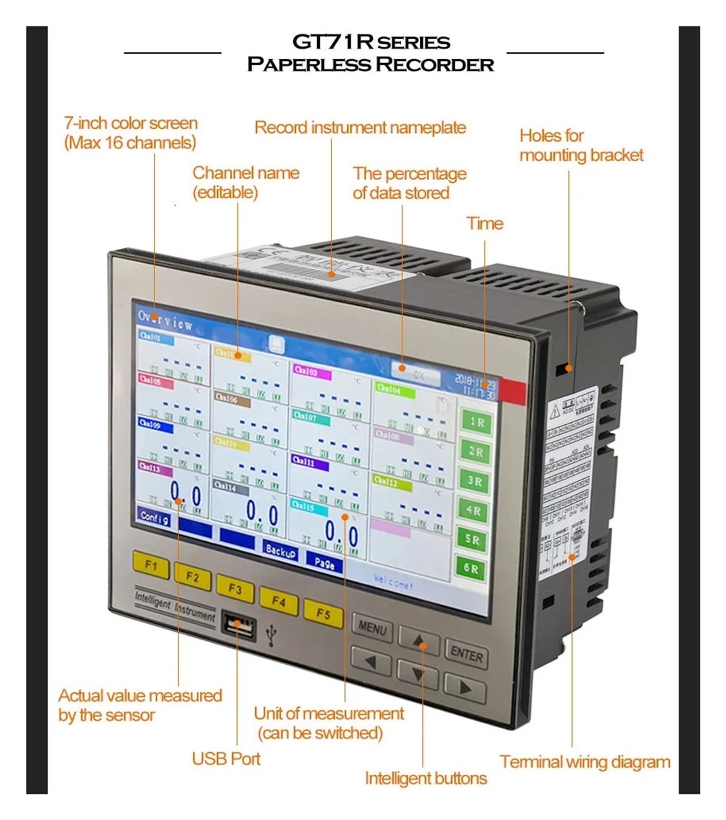 Mehrkanal-Datenlogger, Rekorder, Diagramm, Daten, Kurven, Speicherung, Temperatur, Druck, Luftfeuchtigkeit, Strom, Spannung, Datenlogger, 16 Kanäle(4 Channels (220VAC))