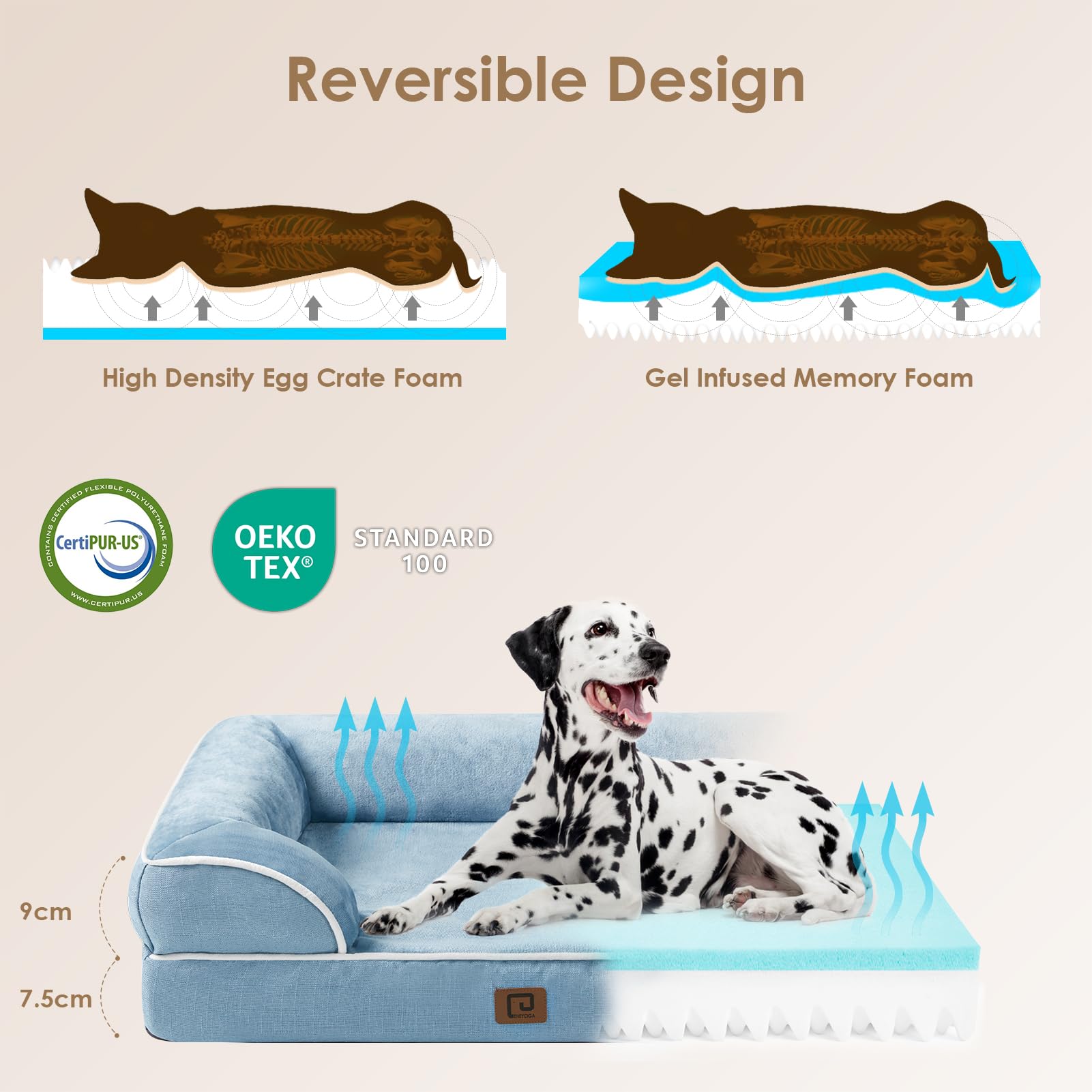 EHEYCIGA Cuccia Cane Interno Taglia Media, Cuscino Cane Impermeabile Sfoderabile e Lavabile, Letto per Cani con tre Lati Rialzati Ortopedico, Cuccia Divano per Cani, Blu, 91x68x16cm
