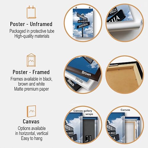 Vista 139 de Cartel de letras de canción de regalo personalizado para esposo, letras personalizadas y foto de pareja Wallart Letras de canciones de Wallart, arte