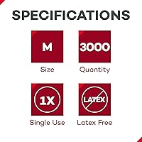 Vista 3 de Dealmed Almohadillas de preparación de alcohol: 3000 toallitas antisépticas esterilizadas gamma sin látex medianas, productos para el cuidado