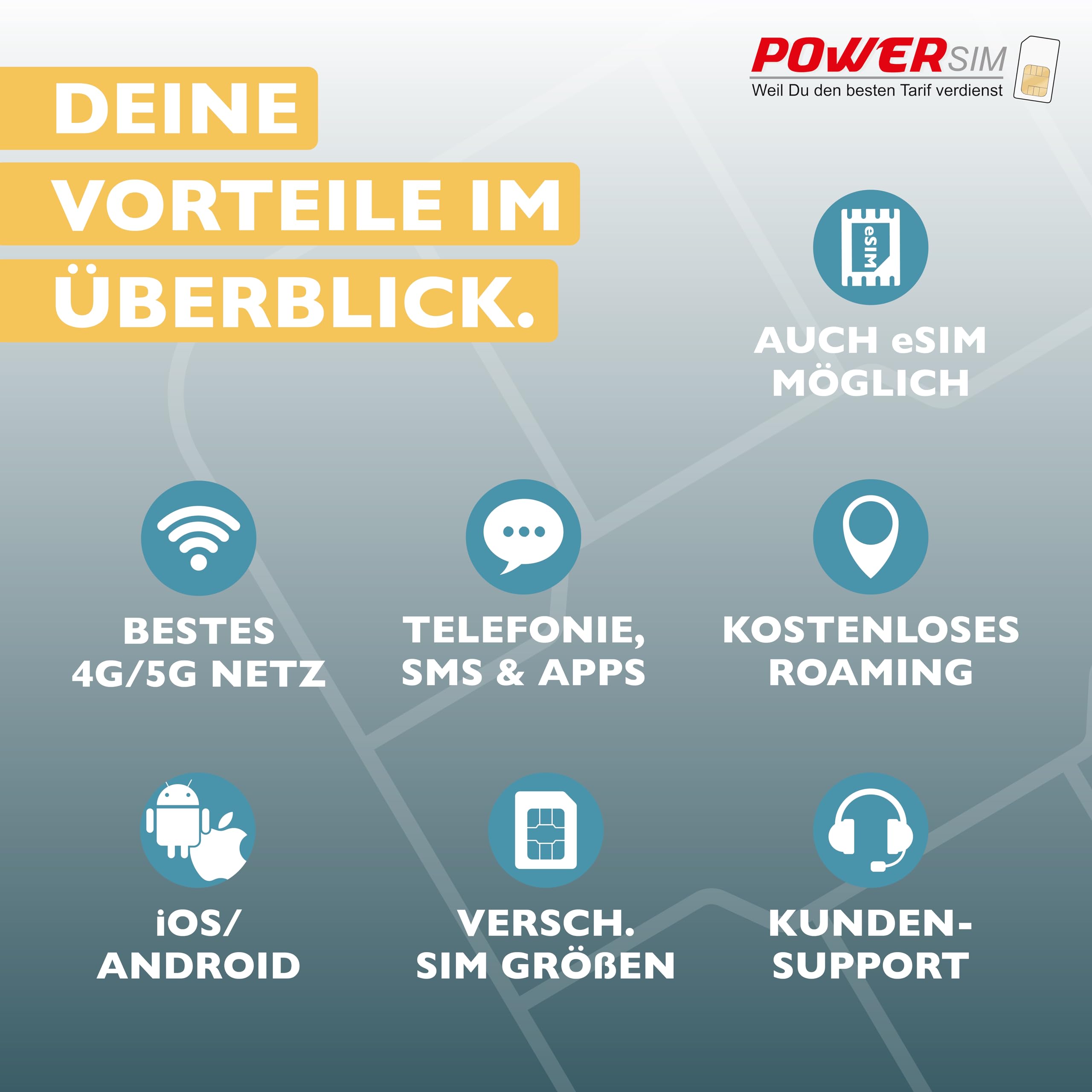 Thailand Prepaid Reise SIM Karte mit unbegrenztem Datenvolumen für 15 Tage