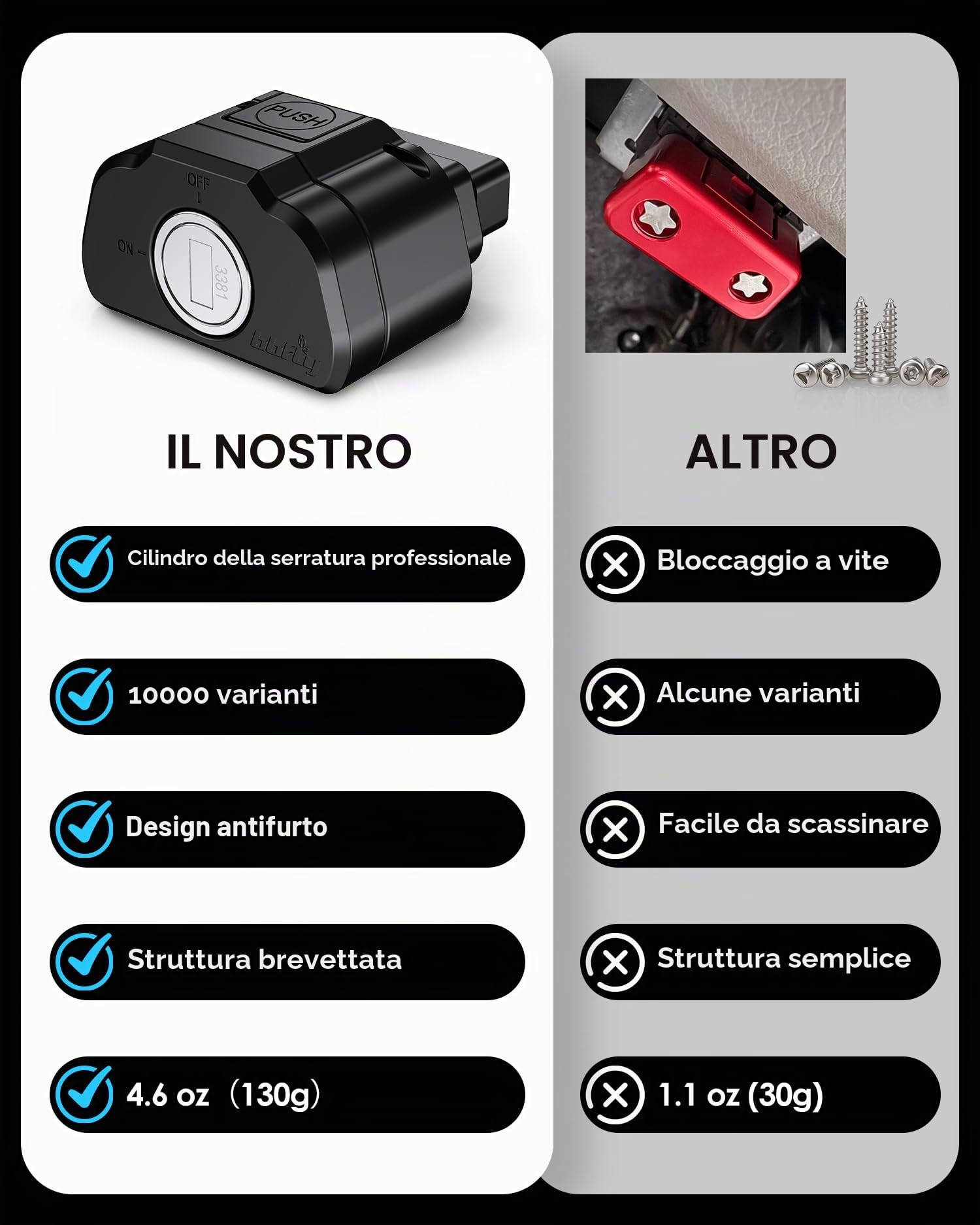 Obd Lock, bbfly-K02 ODB Port Lock, dispositivo di protezione OBD2 per auto (K02)