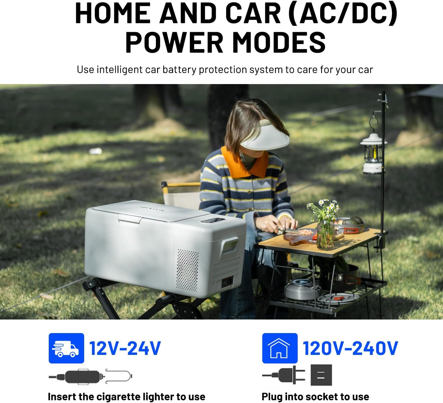 Alpicool S15 Portable Freezer, 12 Volt Refrigerator, 18 Quart (16.8 Liter) Fast Cooling 12V Car Fridge -4℉~68℉, White Car Cooler, 12/24V DC and 100-240V AC for Outdoor, Camping, RV, Truck
