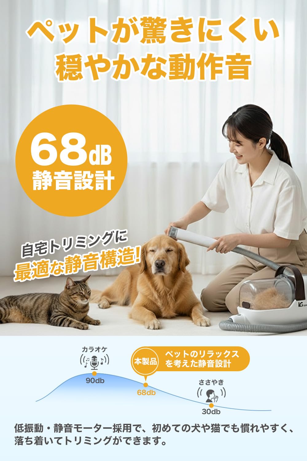 Amazon.co.jp: 【LIFE GARAGE】 ペット用バリカン 掃除機 吸引 2.2L大