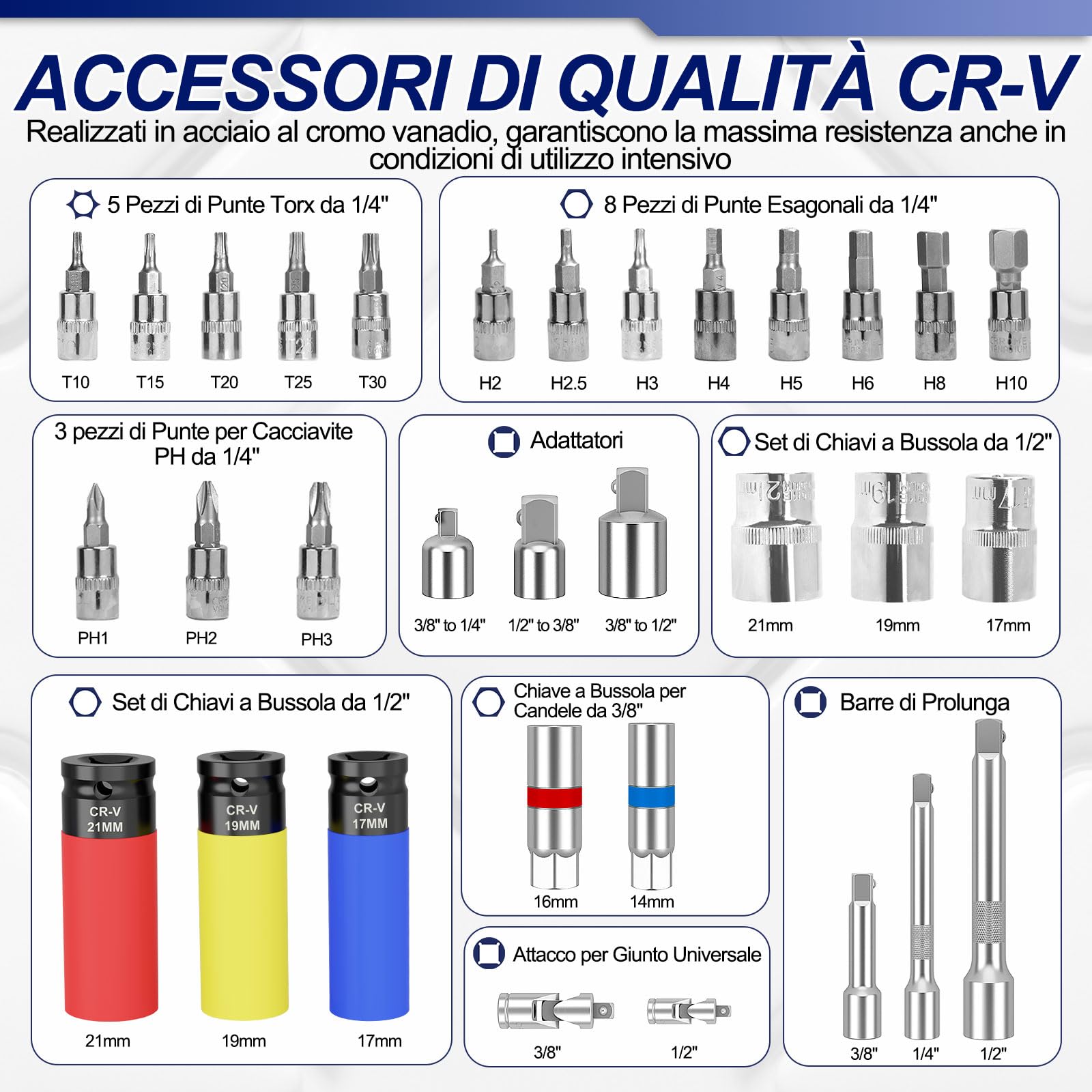 35-Pcs Kit di Chiave Dinamometrica con 1/4" 3/8" 1/2" Dinamometrica | Set di Chiavi Dinamometriche con ±3% Precisione, Doppia Scala, 32 CR-V Accessori, Valigetta, per Auto Bici Moto Camion