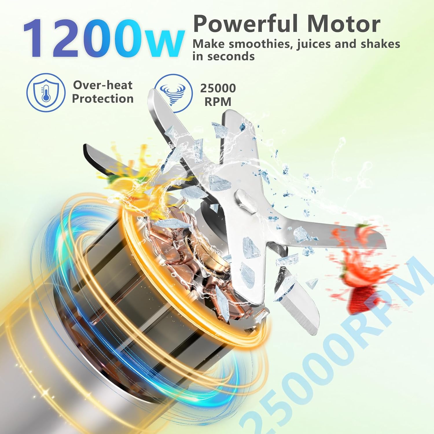 1200W Personal Blender for Shakes and Smoothies, 12-Piece Portable Blender Combo with 6-Fin Blades, 2 To-Go Cups for Juices, Frozen Drinks, Baby Food & More