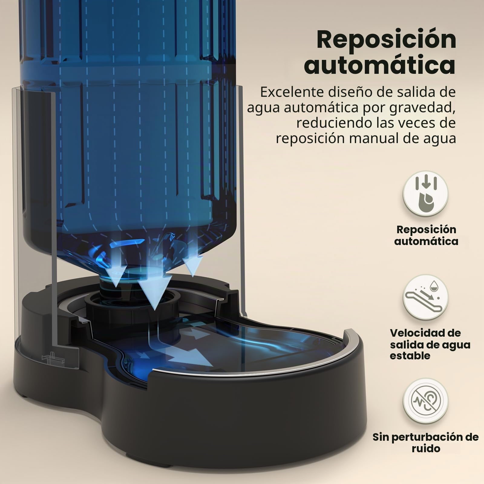 JUNSPOW Dispensador de Agua para Mascotas de 4 litros con Cuenco de Acero Inoxidable, dispensador automático de Agua para Gatos, Ventana Visible, Seguro y desenchufado para Mascotas, Color Negro