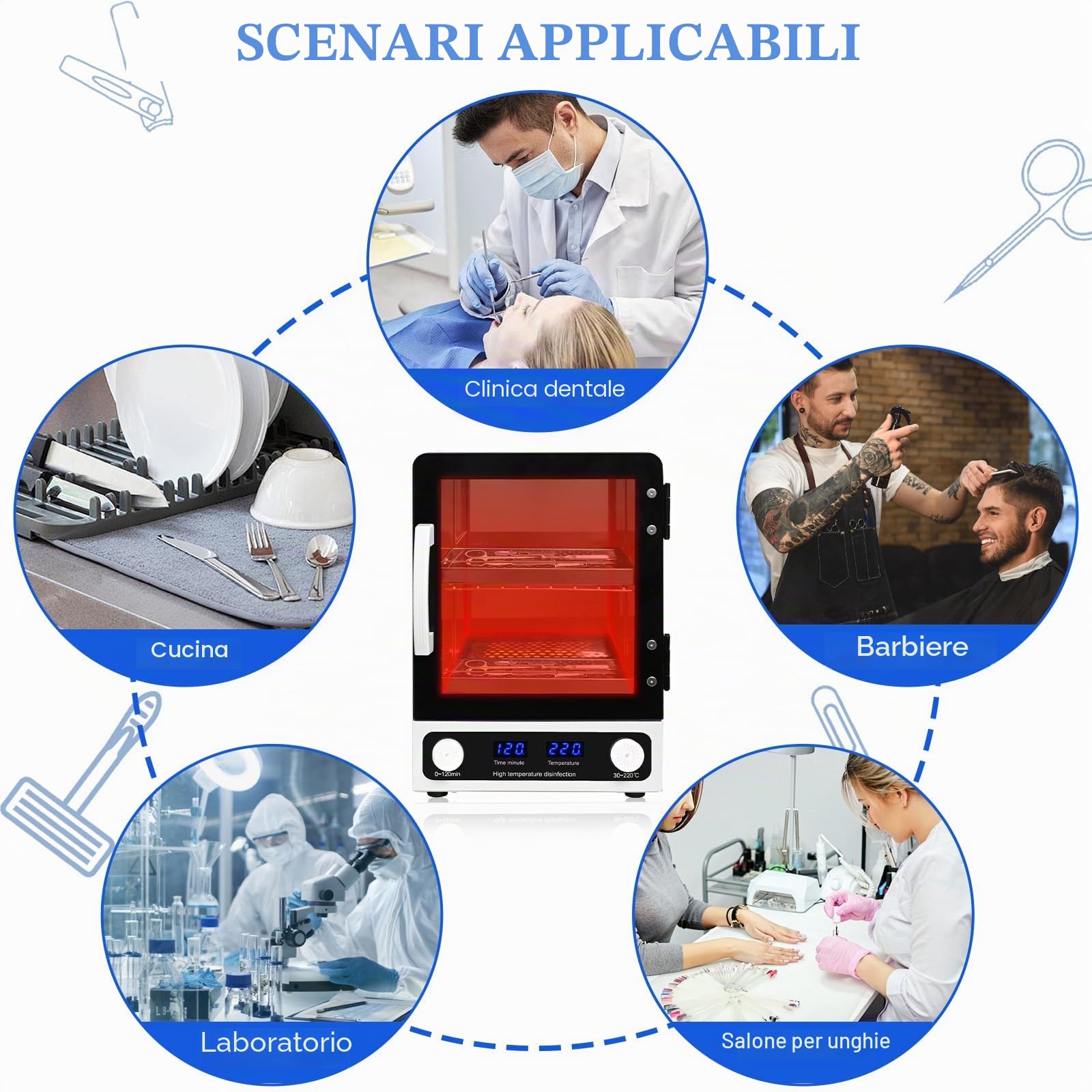 Sterilizzatore ad alta pressione 12 L, sterilizzatore ad aria calda 600 W a calore secco, display temperatura LED, per saloni manicure, pedicura, centri estetici e studi tatuaggi