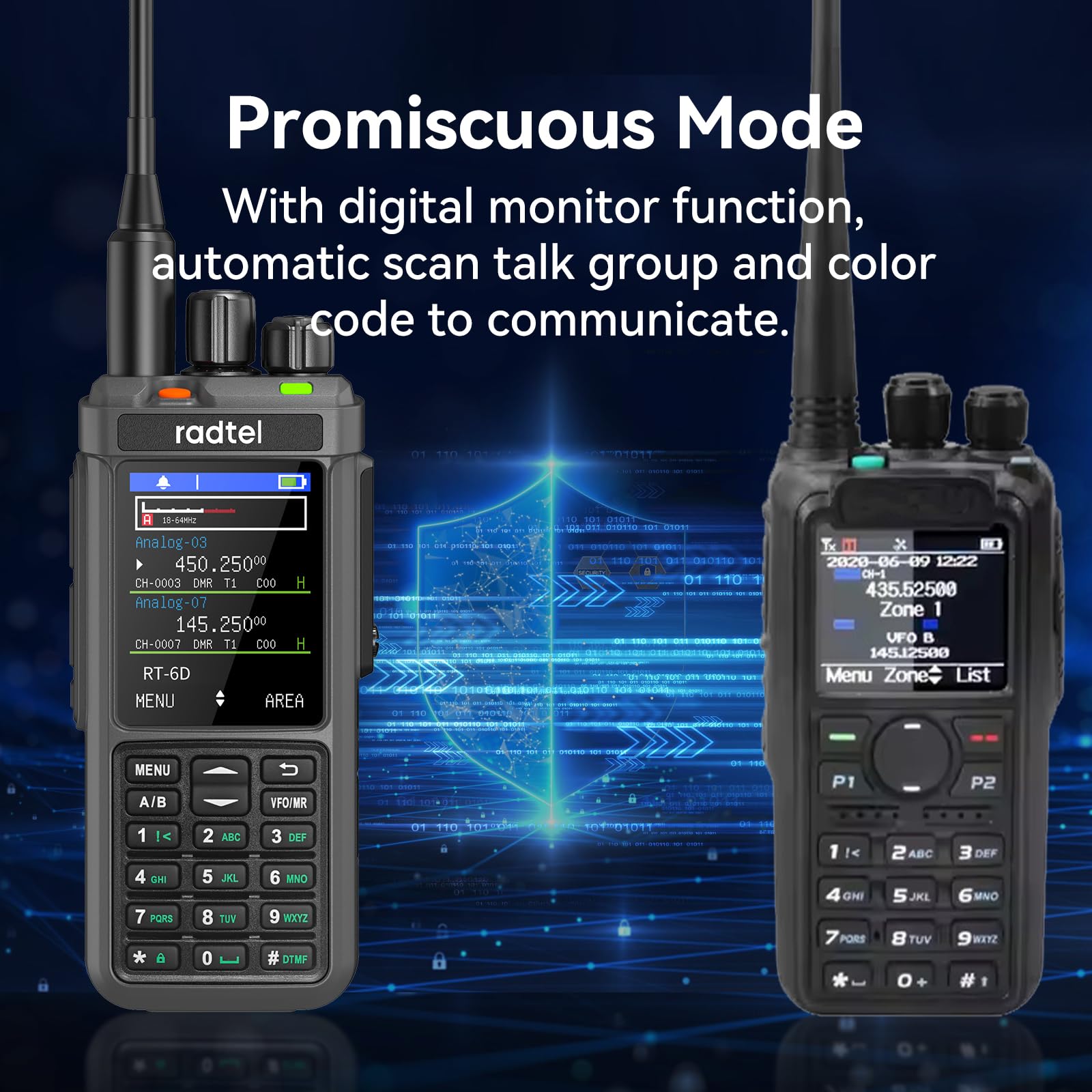 Radio DMR Radtel RT-6D de 500 000 contactos, walkie-Talkie de Doble Banda, Doble Ranura horaria, Radio bidireccional, Nivel 1 y 2, radioaficionado de Larga Distancia, 1024 Canales, Tipo C, Carga