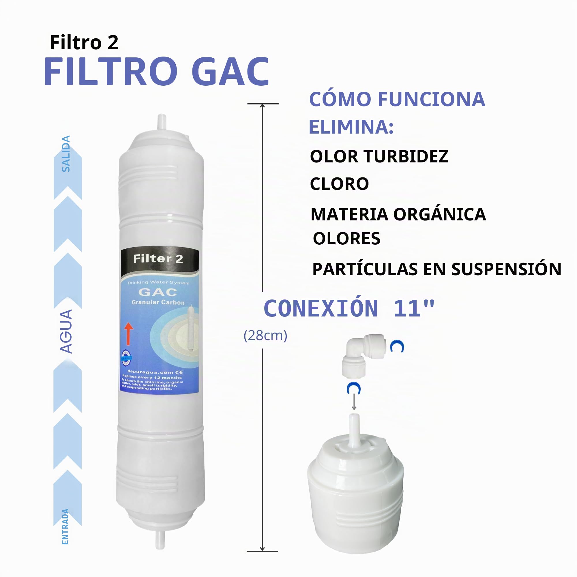 Depurtek | Sistema Compacto de Osmosis Inversa NT02 | Alta Capacidad 75 GPD, Fácil Instalación | Bomba Sobre Presión, Depósito Acero Detector Fugas, AutoCorte Agua, Medidor TDS, Auto-Limpieza Filtros