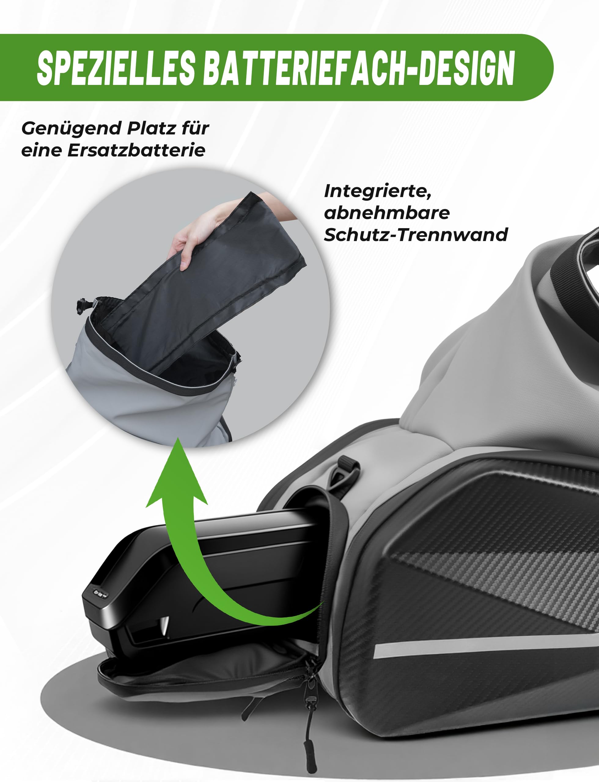 E-Bike Akku Tasche, 40L Hartschale wasserdichte Gepäckträgertasche für Elektrofahrrad mit Reflektorstreifen und Schultergurt, Fahrradtasche für E-Bikes, E-Bike Zubehör