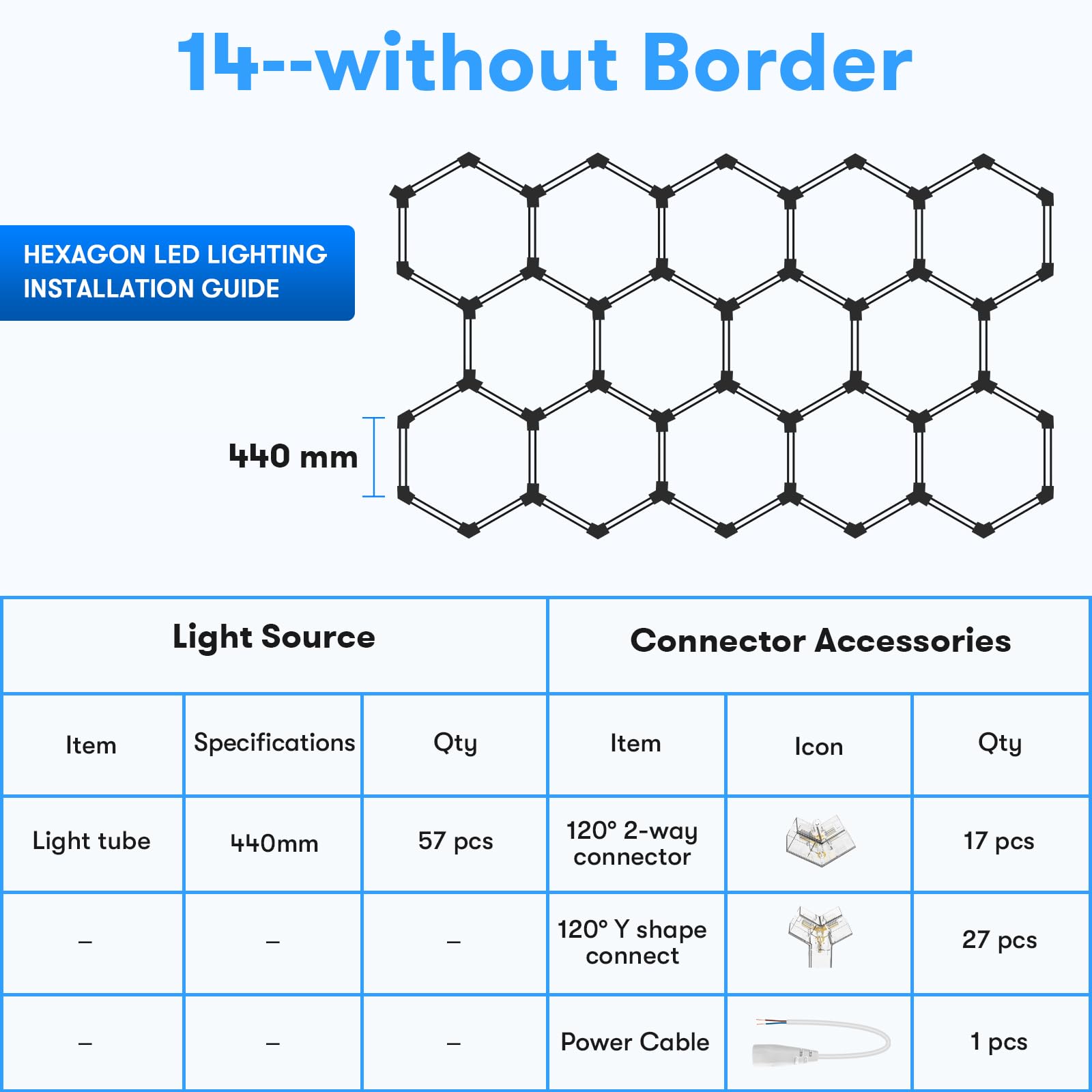 Hexagon Garage Light,57 Pack 14 Hexagon Honeycomb Lights,368W