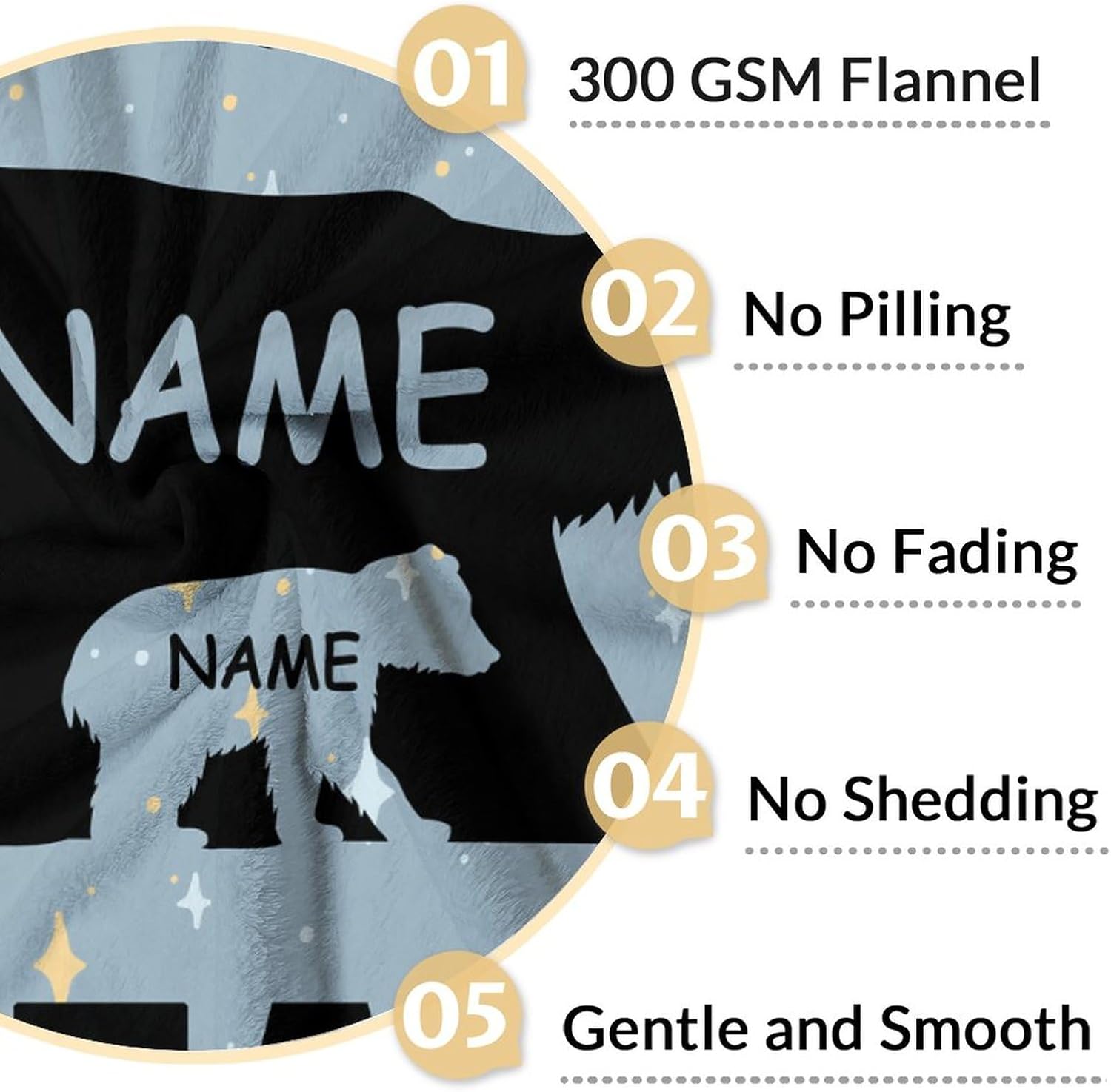Personalized Bear Blanket with Name - Soft, Plush & Warm - 60x50 Inches Throw Size Blanket for Office, Chair - Blue Cute Throw Blanket Gifts for Kids, Adults