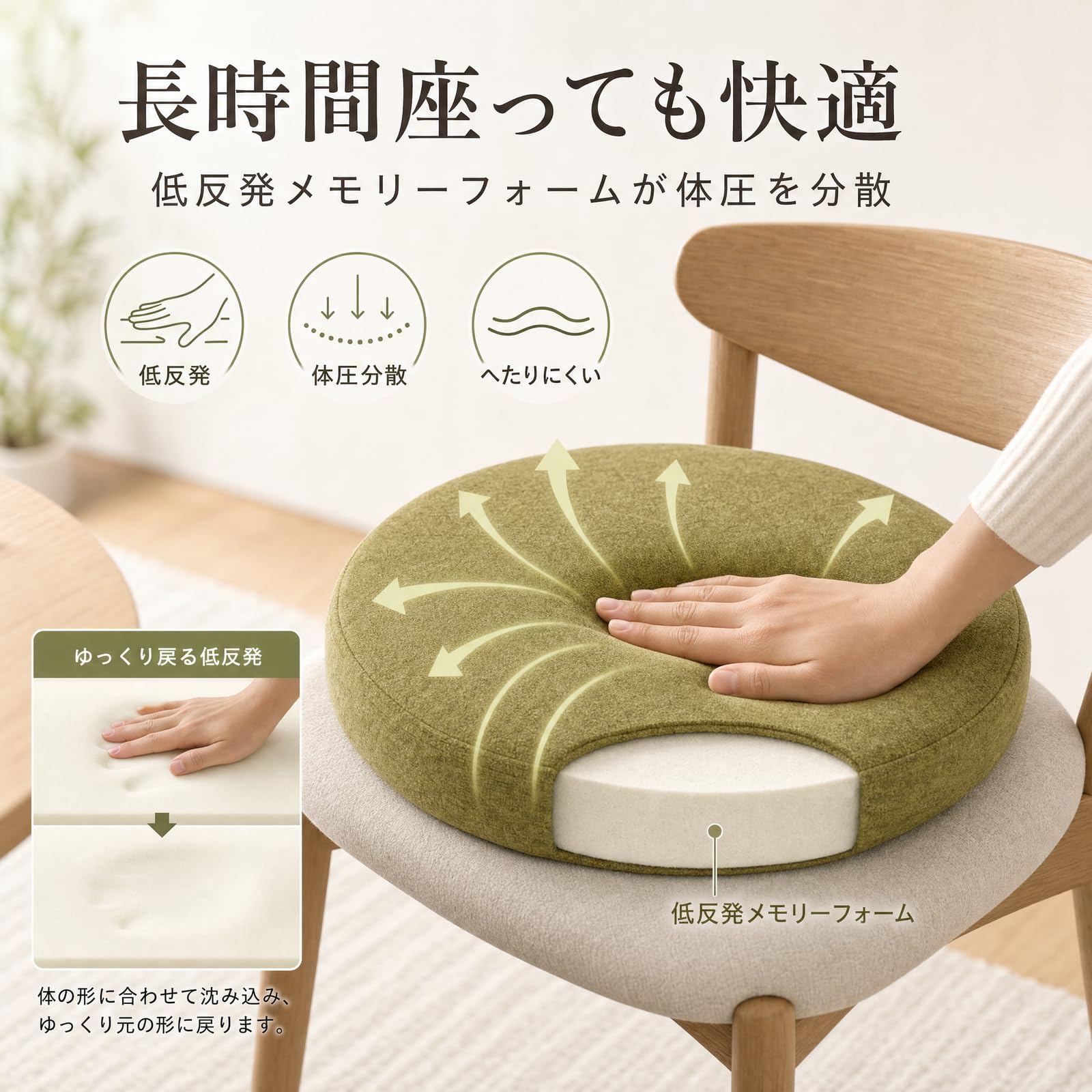 Amazon.co.jp: 低反発 座布団 椅子クッション フロアクッション 1枚